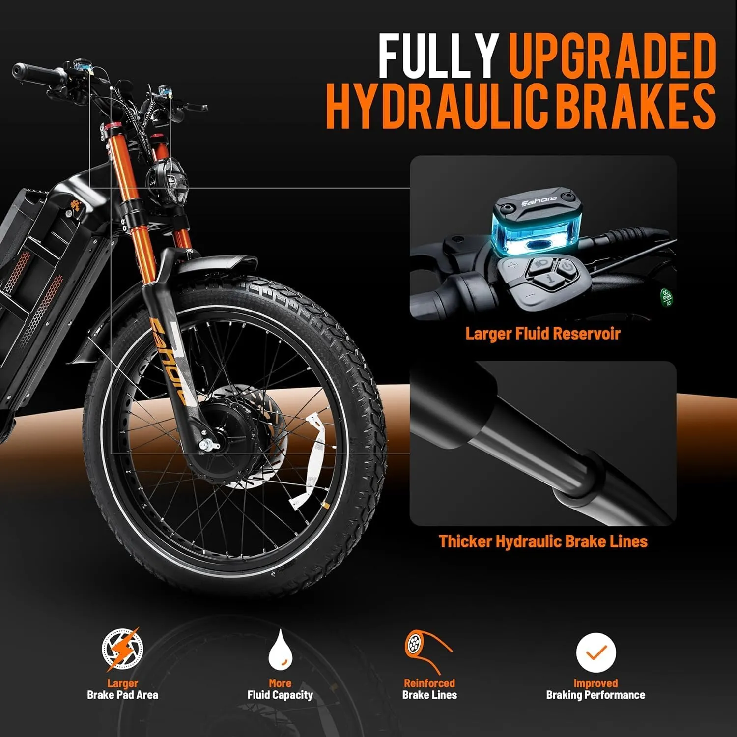 2025 Launch Romeo Pro 3/Pro 2 5000W/4000W 50Mph/46Mph Dual Motor Electric Bike for Adults 60V/52V/48V 80Ah/70Ah/60Ah 200 Miles Long Range Ebike 26 * 4.0" Fat Tire Electric Mountain Bike