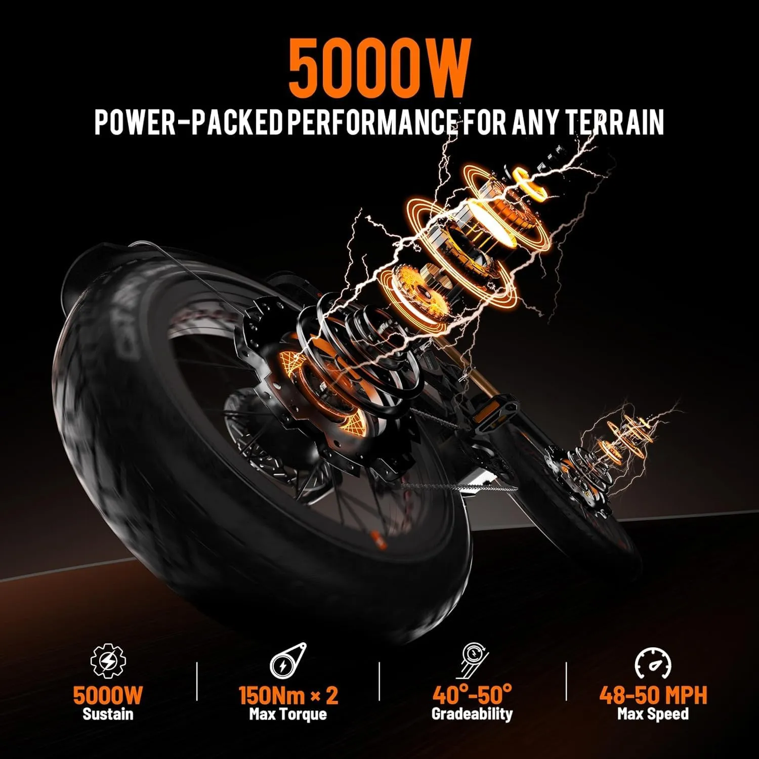 2025 Launch Romeo Pro 3/Pro 2 5000W/4000W 50Mph/46Mph Dual Motor Electric Bike for Adults 60V/52V/48V 80Ah/70Ah/60Ah 200 Miles Long Range Ebike 26 * 4.0" Fat Tire Electric Mountain Bike