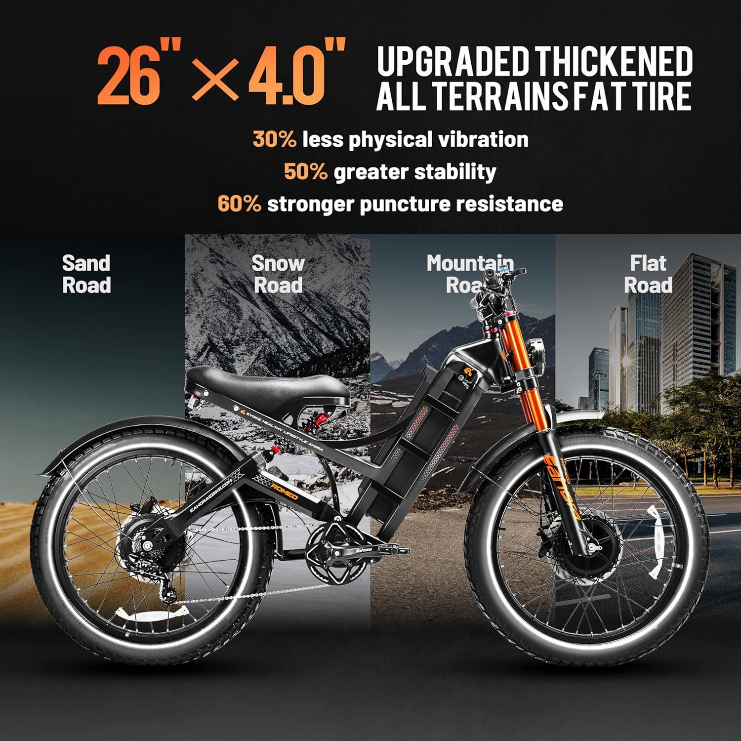 2025 Launch Romeo Pro 3/Pro 2 5000W/4000W 50Mph/46Mph Dual Motor Electric Bike for Adults 60V/52V/48V 80Ah/70Ah/60Ah 200 Miles Long Range Ebike 26 * 4.0" Fat Tire Electric Mountain Bike