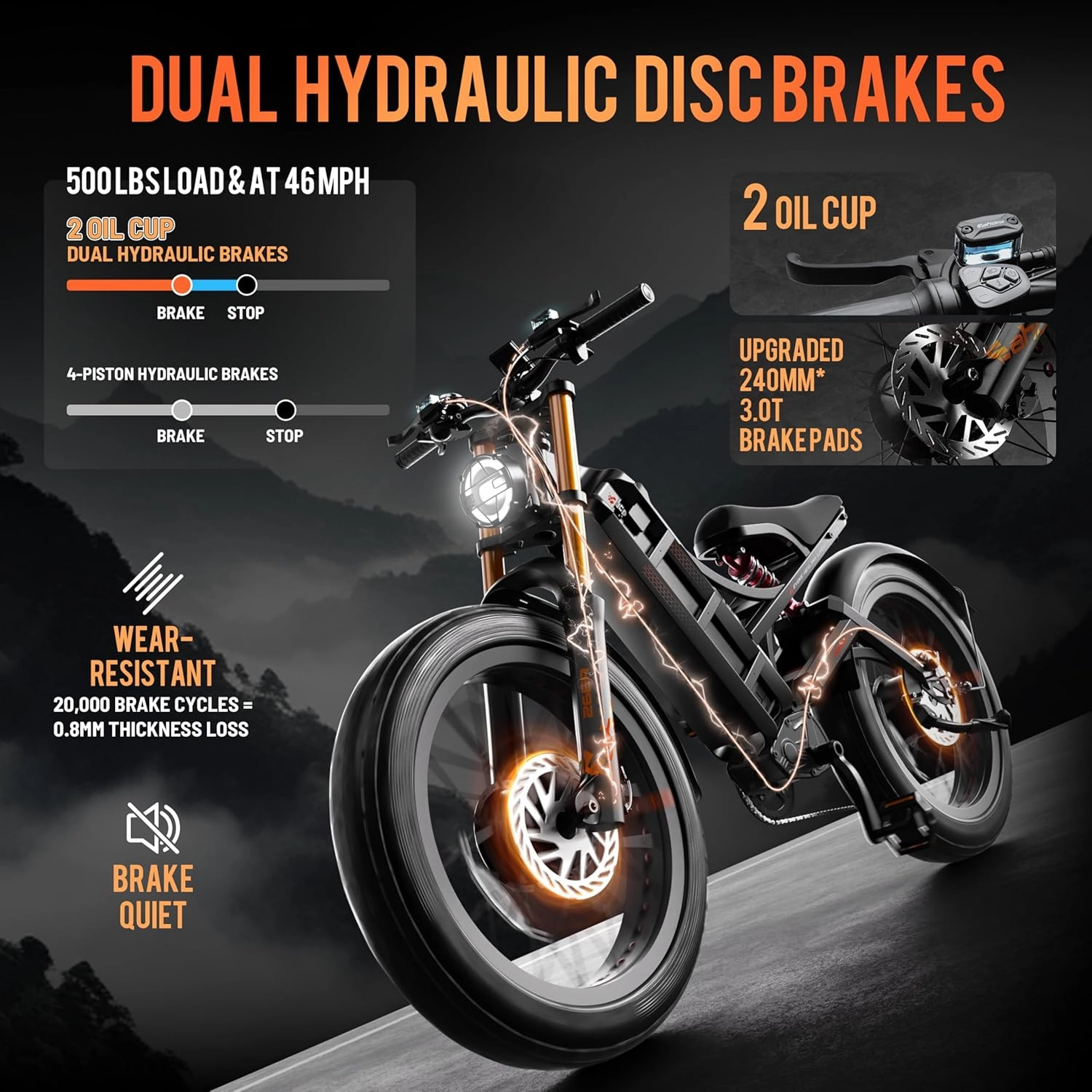 2025 Launch Romeo Pro 3/Pro 2 5000W/4000W 50Mph/46Mph Dual Motor Electric Bike for Adults 60V/52V/48V 80Ah/70Ah/60Ah 200 Miles Long Range Ebike 26 * 4.0" Fat Tire Electric Mountain Bike