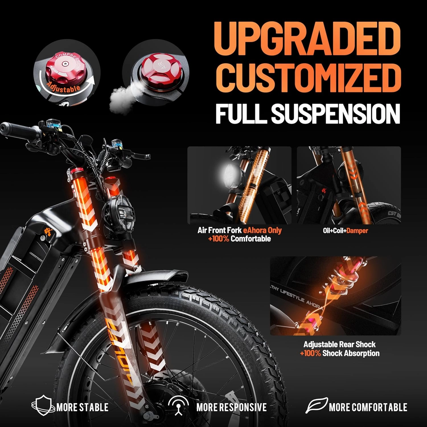 2025 Launch Romeo Pro 3/Pro 2 5000W/4000W 50Mph/46Mph Dual Motor Electric Bike for Adults 60V/52V/48V 80Ah/70Ah/60Ah 200 Miles Long Range Ebike 26 * 4.0" Fat Tire Electric Mountain Bike