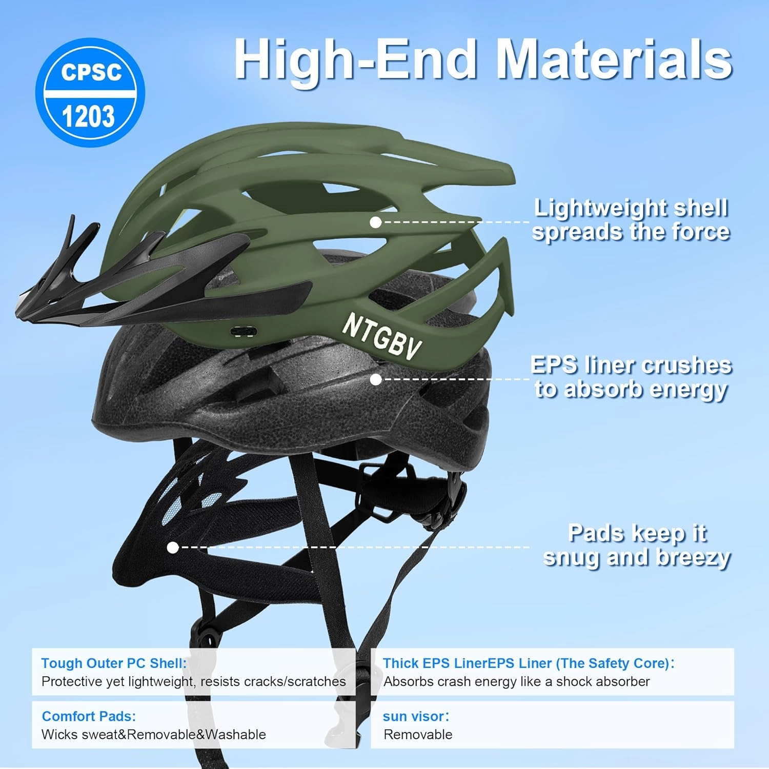 Adult Bike Helmet for Men/Women with Helmet Bag 2 Removable Moisture-Wicking Liners & Visors Lightweight Shockproof Adjustable Design CPSC 1203 & EN 1078 Safety Certified for Road/Commute/MTB