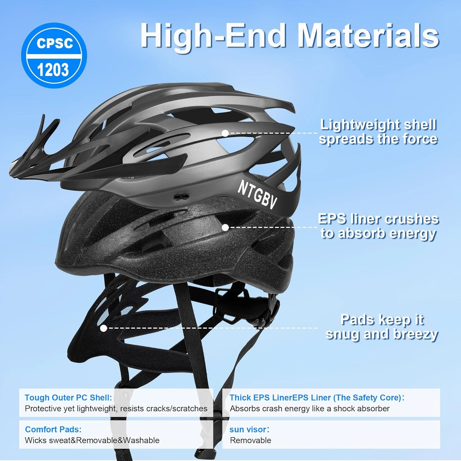 Adult Bike Helmet for Men/Women with Helmet Bag 2 Removable Moisture-Wicking Liners & Visors Lightweight Shockproof Adjustable Design CPSC 1203 & EN 1078 Safety Certified for Road/Commute/MTB