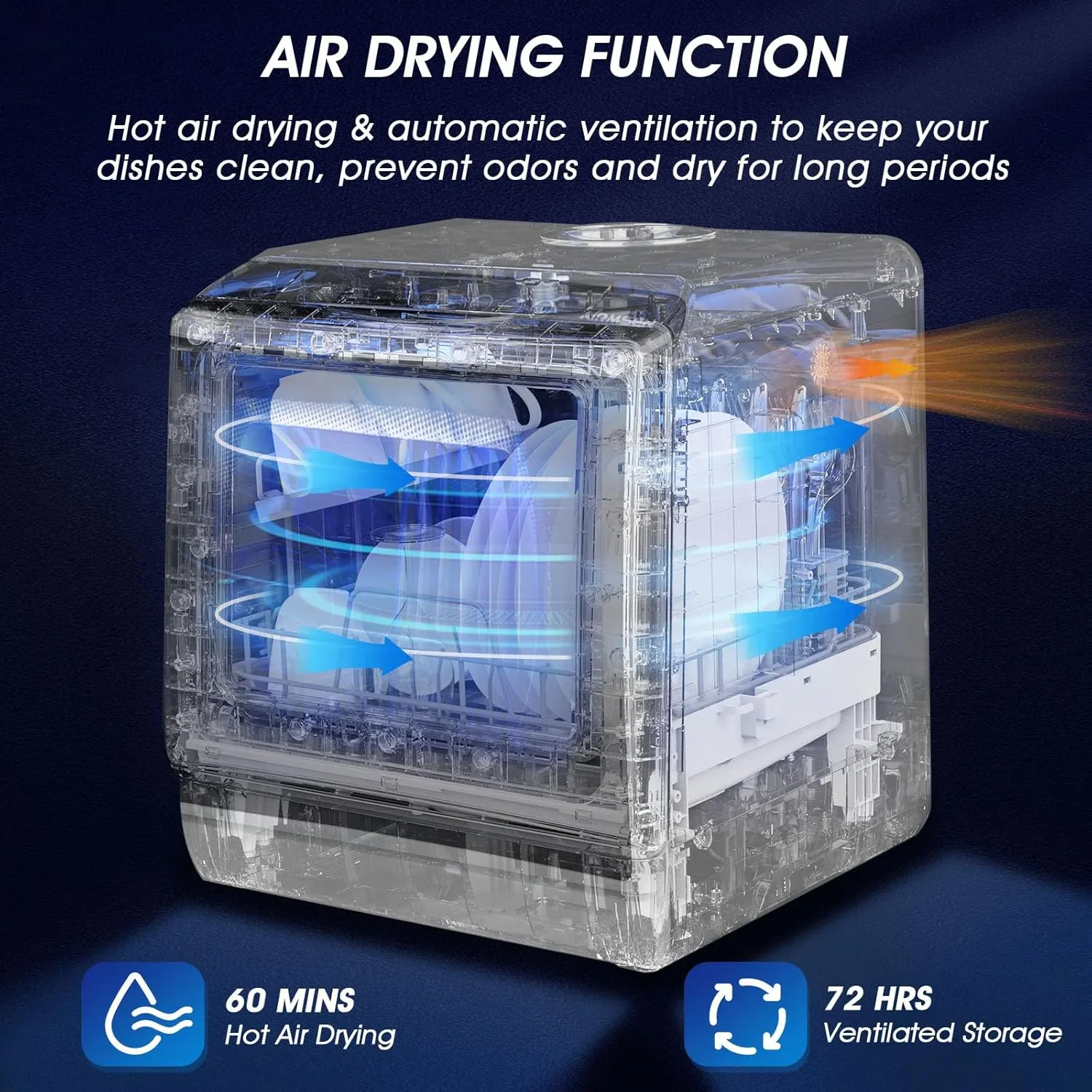 AIRMSEN Portable Countertop Dishwashers, 5 Washing Programs Mini Dishwashers with 5 L Built-in Water Tank and Double-layered Glass Door, No Hookup Needed for Home, Apartments & RVs
