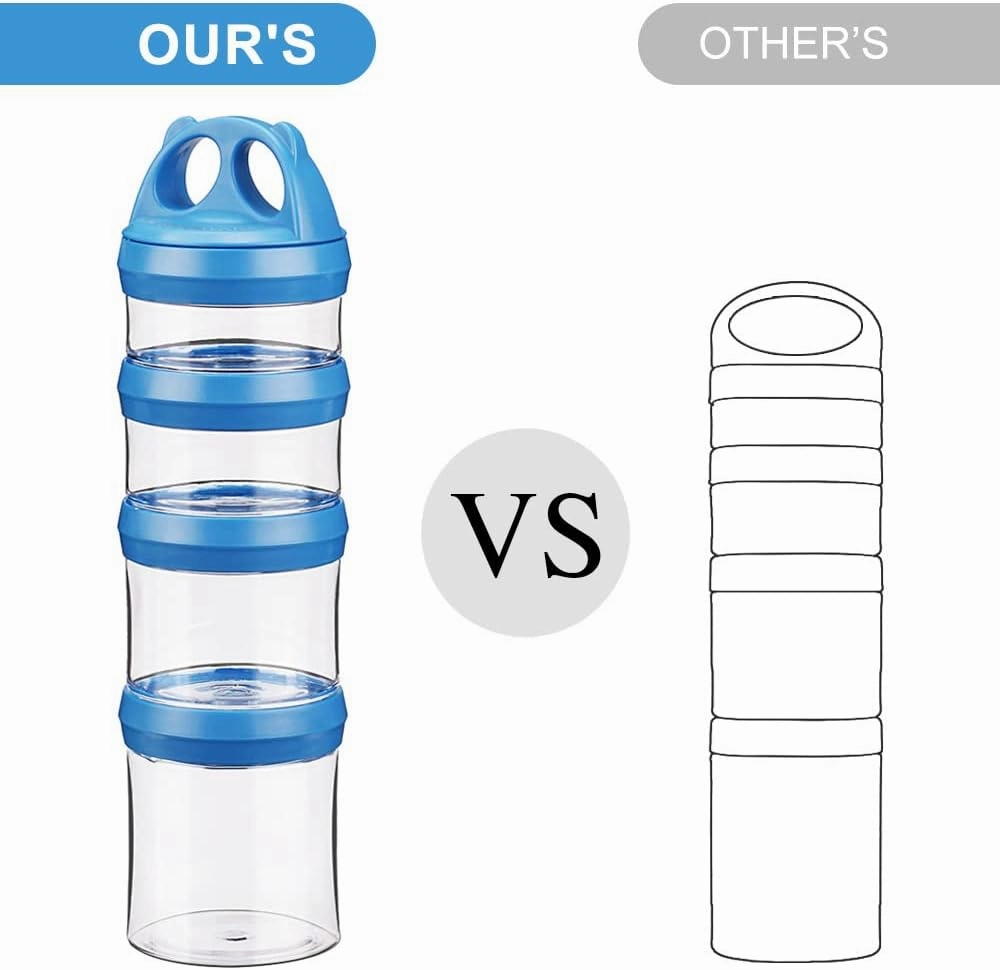 BeneLabel Stackable Food Storage Containers with Twist Lock System - BPA-Free Tritan Containers for Travel, Formula, Protein Powder, Snacks - Leakproof & Dishwasher Safe (Blue and White, 31oz per)
