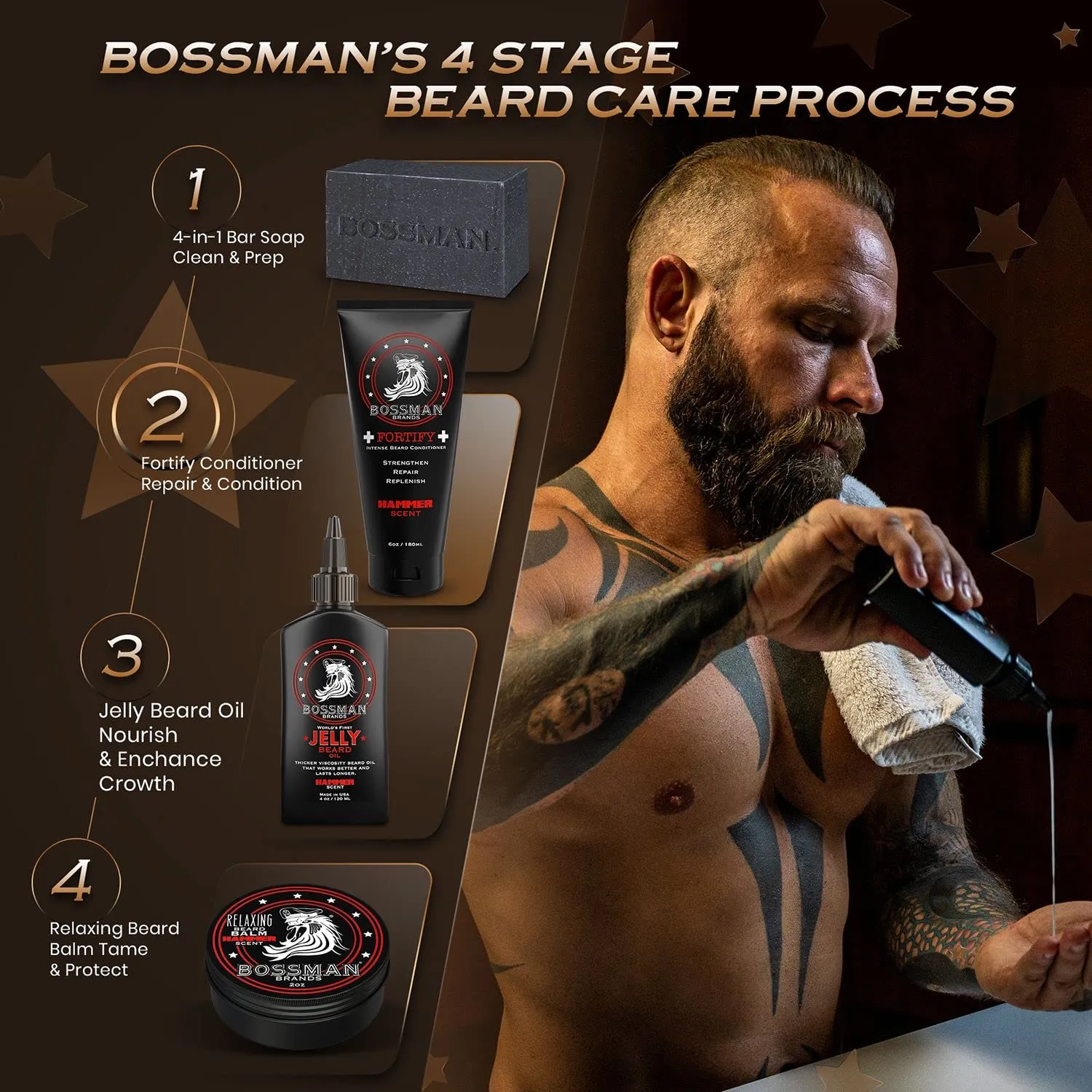 Bossman Fortify Intense Beard Conditioner for Men (Hammer Scent) – Moisturizes, Replenishes & Protects with Natural Ingredients – Thicker Formula, Made in USA