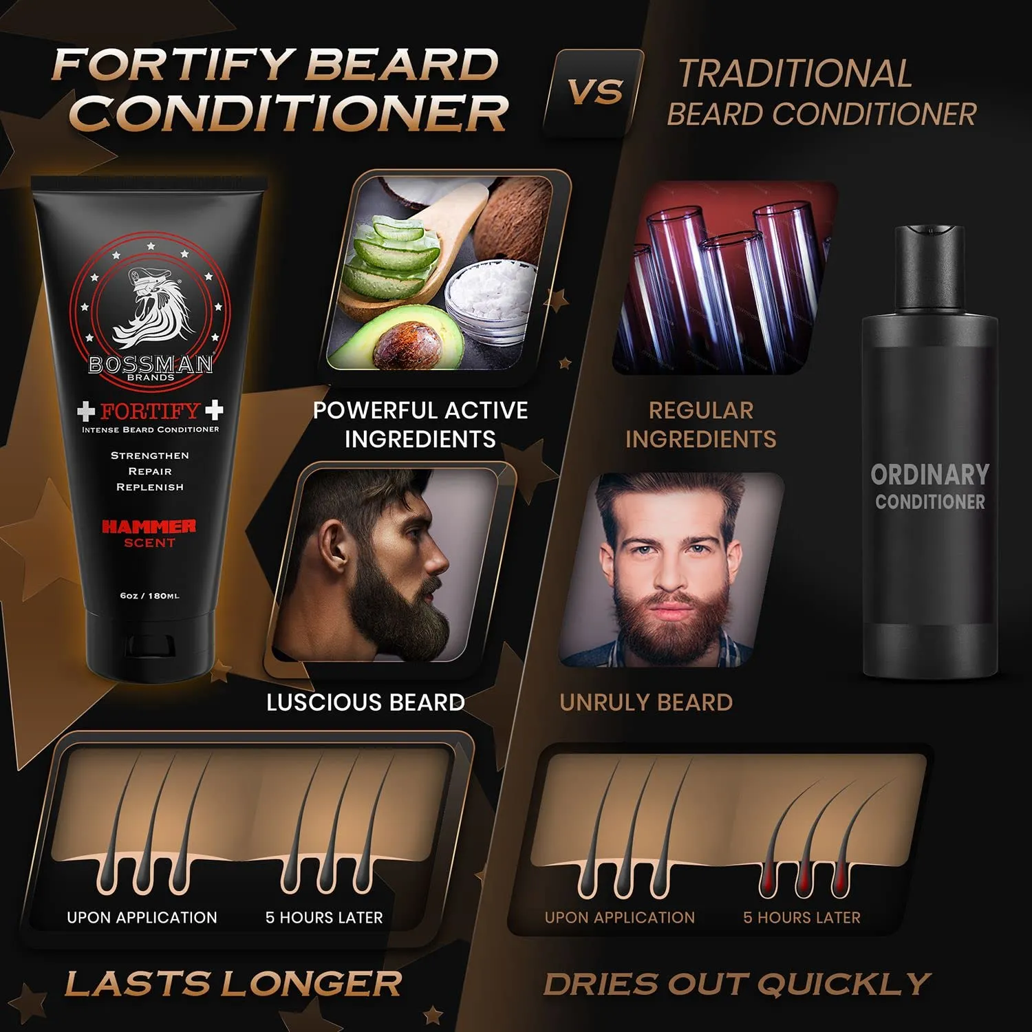 Bossman Fortify Intense Beard Conditioner for Men (Hammer Scent) – Moisturizes, Replenishes & Protects with Natural Ingredients – Thicker Formula, Made in USA