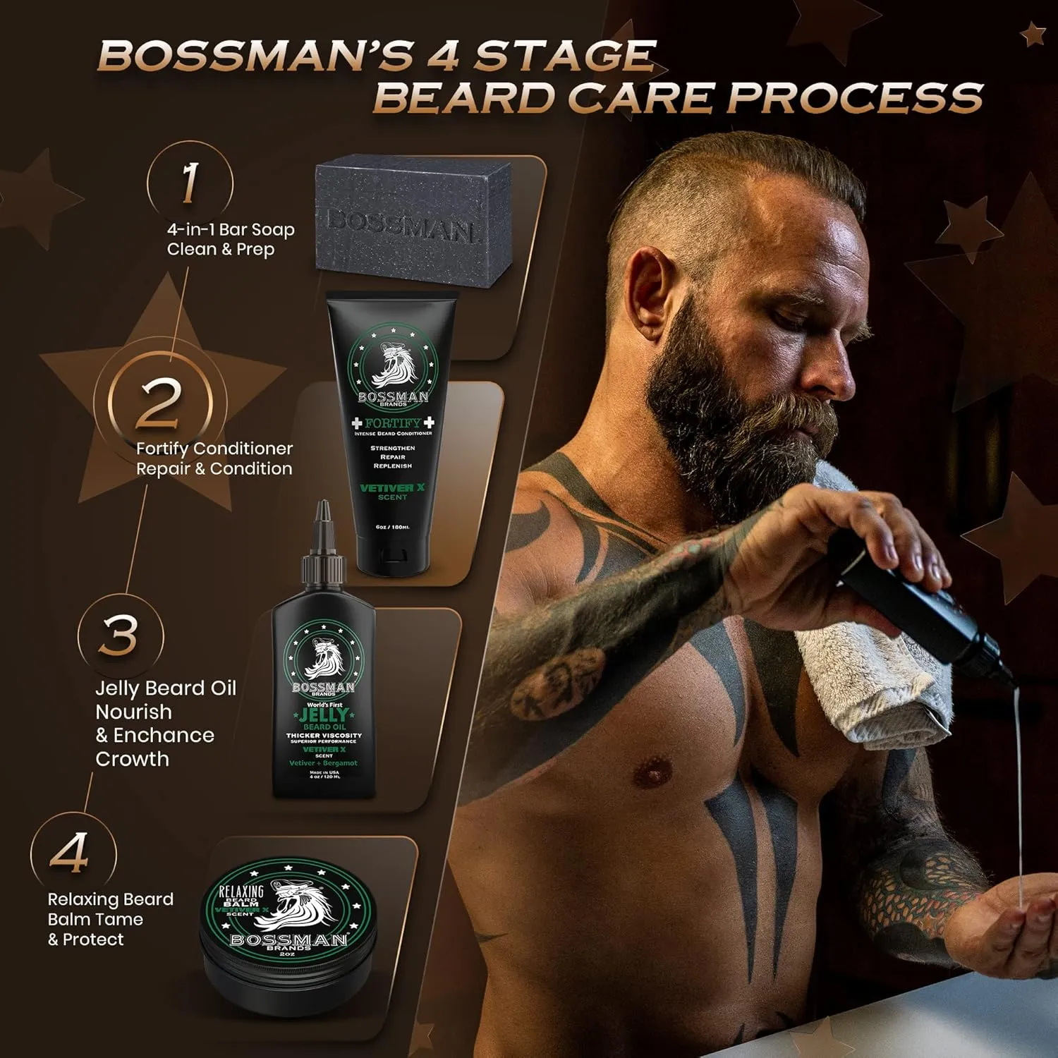 Bossman Fortify Intense Beard Conditioner for Men (Vetiver X Scent) – Moisturizes, Replenishes & Protects with Natural Ingredients – Thicker Formula, Made in USA