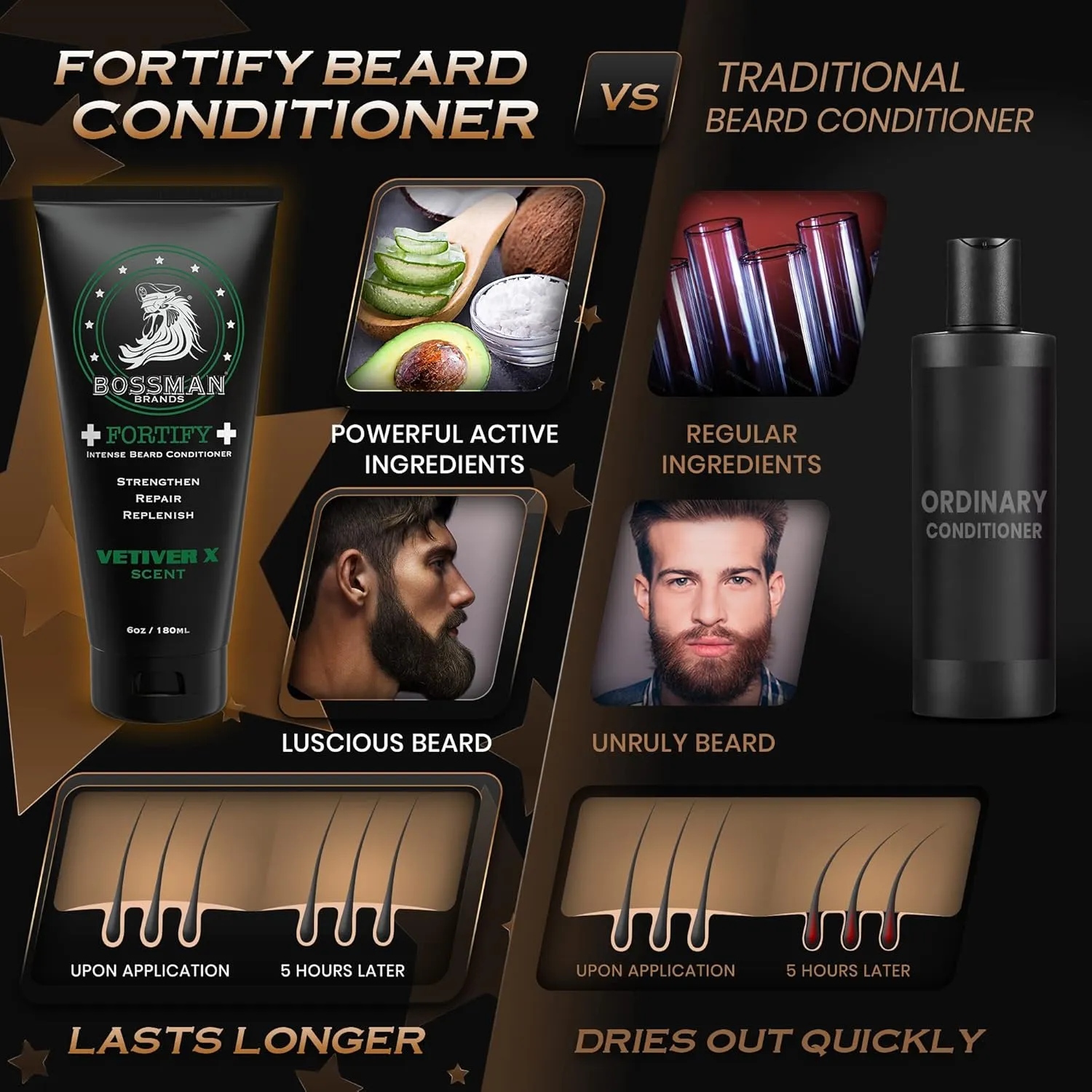 Bossman Fortify Intense Beard Conditioner for Men (Vetiver X Scent) – Moisturizes, Replenishes & Protects with Natural Ingredients – Thicker Formula, Made in USA