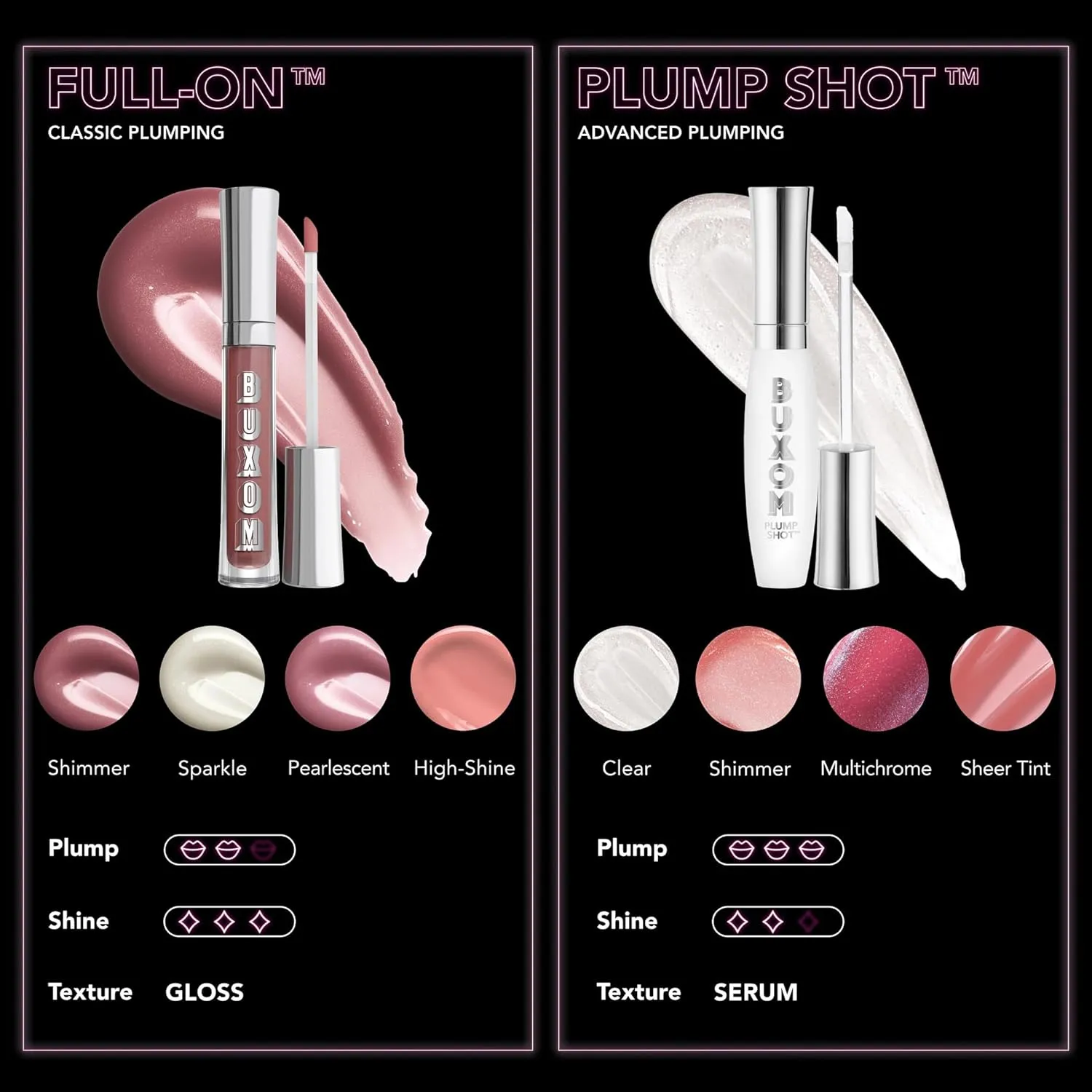 BUXOM Full-On Plumping Lip Cream, Lip Plumper Gloss, Enhancing Tinted Lip Plumper, Moisturizing Lip Gloss with Peptides and Vitamin E, Cruelty Free