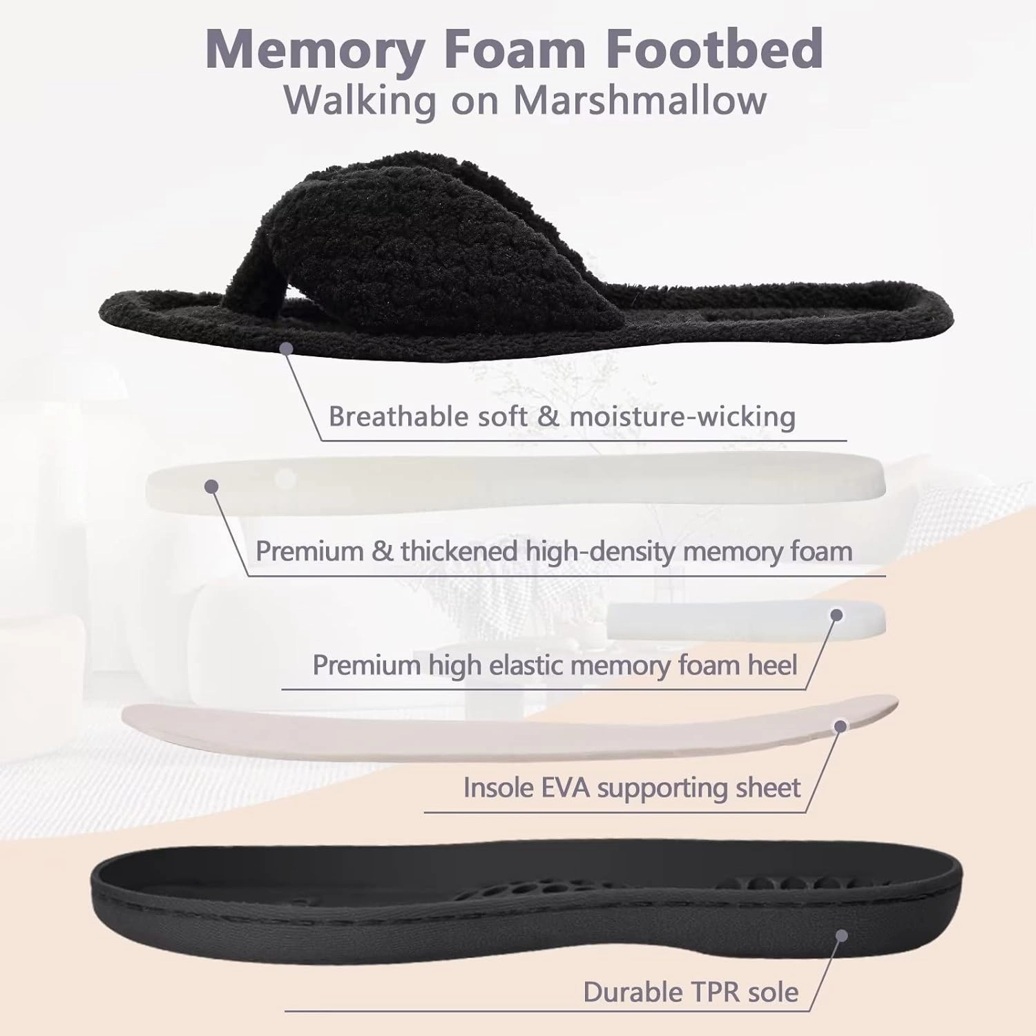 CIOR Women's Cozy Memory Foam Spa Thong Flip Flops House Indoor Slippers Plush Gridding Velvet Lining Clog Style-U1MTW017-0716