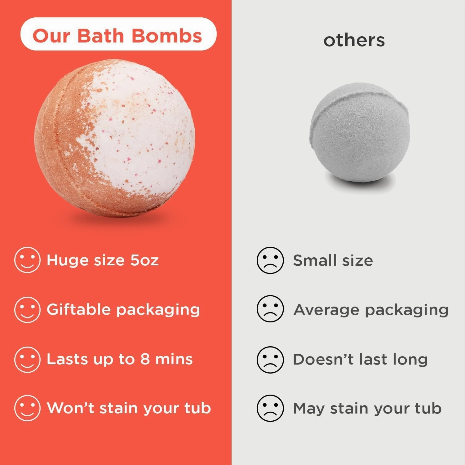 Dinosaur Bath Bombs for Kids with Surprise Dino Toys Inside (6 Pack) - Large Bubble Bath Bombs, Gentle and Safe, Made in USA, Gift Ideas for Boys, Girls and Teens by Two Sisters