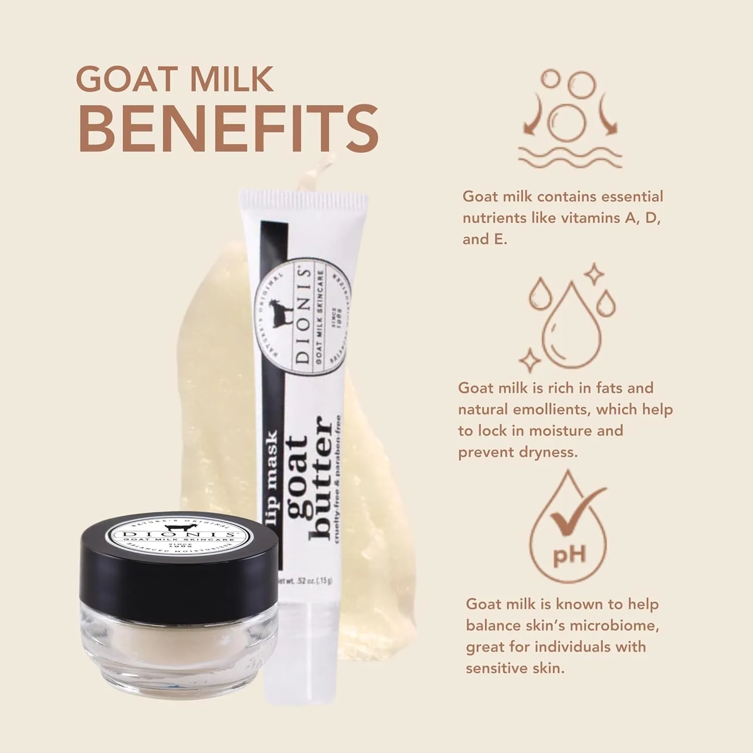 Dionis Goat Sugar Lip Scrub & Butter Overnight Lip Mask Kit - Goat Milk, Jojoba & Moringa Oils Moisturize & Repair Chapped Lips, Hydrate and Keep Moisture Locked In All Day, Original, 2PC