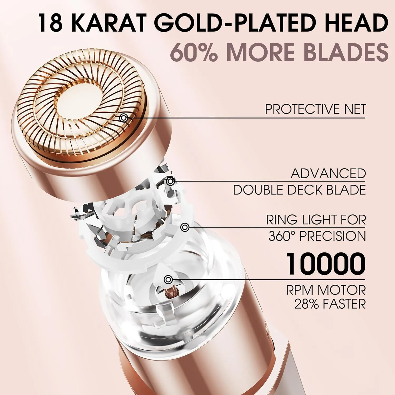 Facial Hair Removal for Women: Electric Hair Removal Device - Rechargeable Painless Face Razor for Chin Upper Lip Peach Fuzz with Light (Rose Gold)