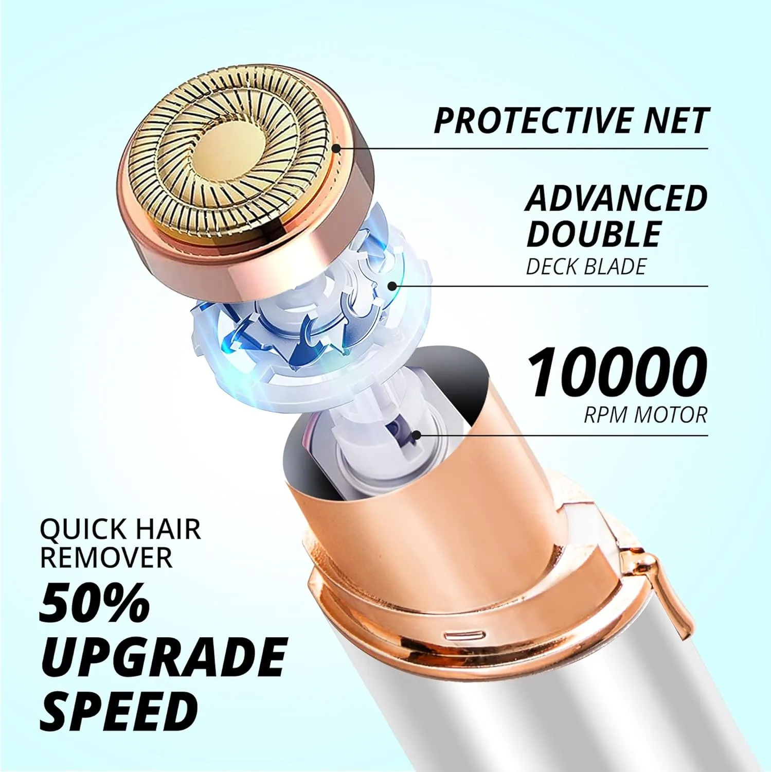 Facial Hair Removal for Women: Electric Hair Removal Device - Rechargeable Painless Face Razor for Chin Upper Lip Peach Fuzz with Light (White)