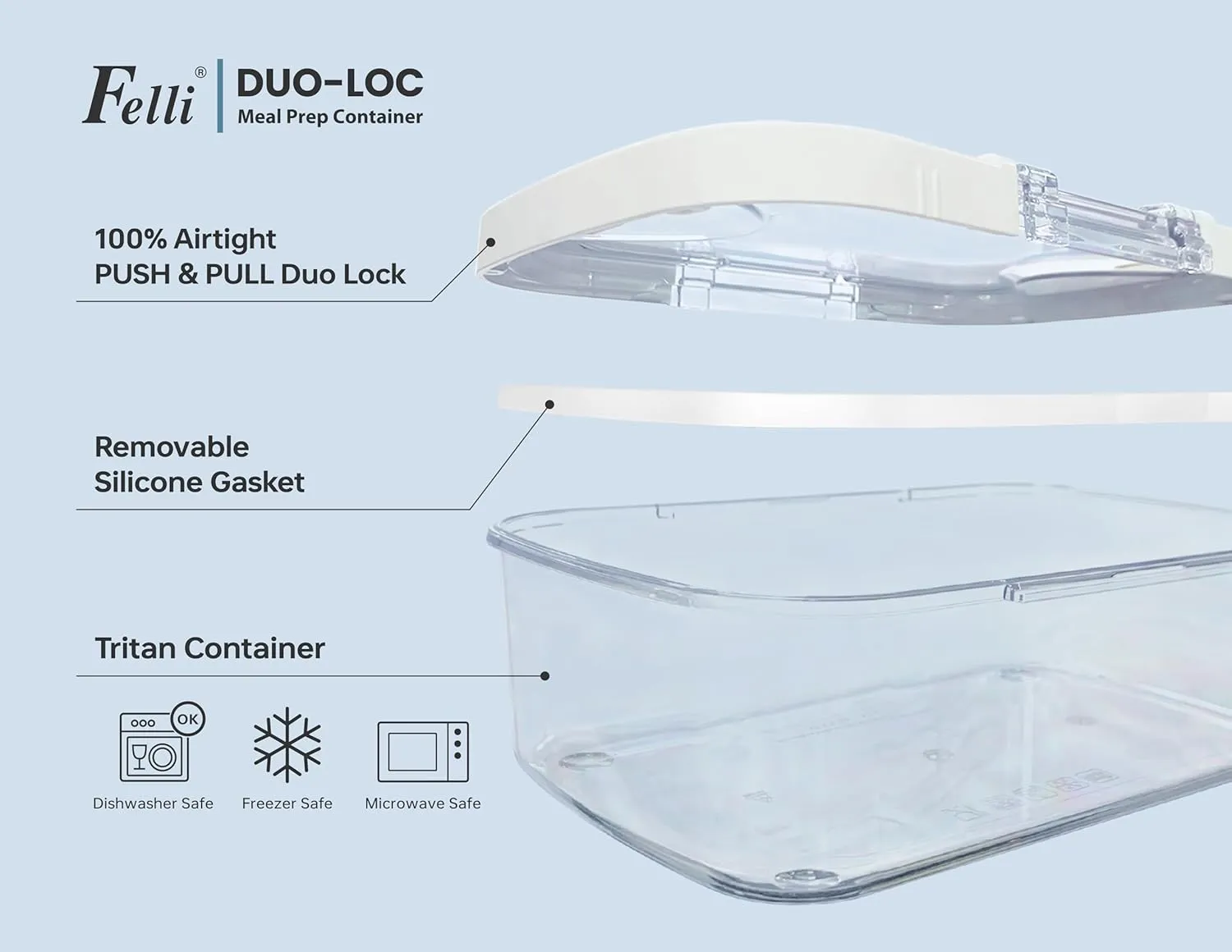 Felli Duo Loc Lunch Meal Prep Containers Microwave Safe Tritan Plastic BPA FREE, Leak Proof Food Storage Container for Leftovers Kitchen Fridge Freezer, Reusable On the Go Travel Box (Beginner 3pk)
