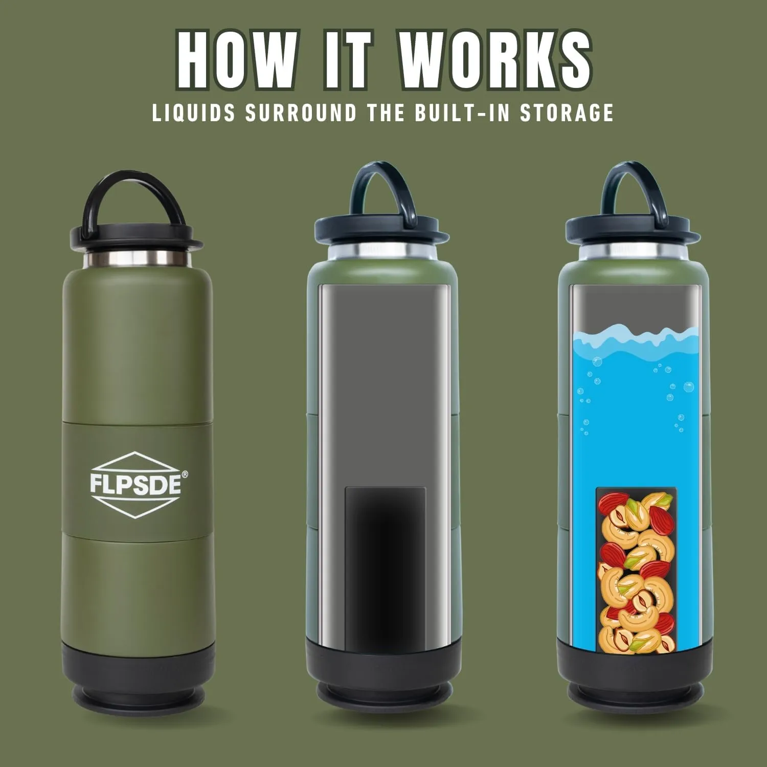 FLPSDE Dual Chamber Water Bottle with Integrated Storage Compartment for Snacks and More - Stainless Steel, Vacuum Insulated - 2 in 1 Container for Travel, School, Hiking, Sports, Work, Office, Gift