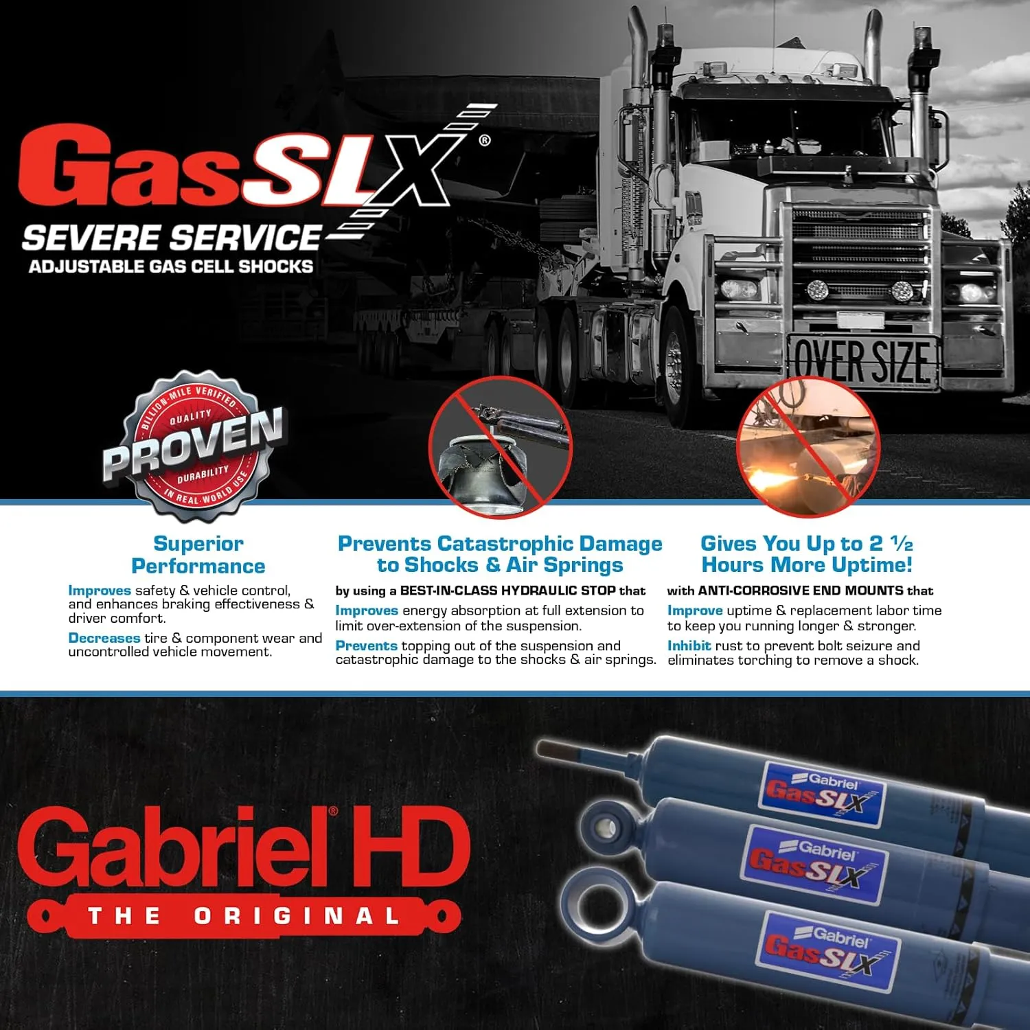 Gabriel 89431 GasSLX Adjustable Heavy Duty Front/Rear Shock Absorbers for Blue Bird School Bus; Freightliner; International; Oshkosh Motor Truck; Fire Rescue; Class A Motorhomes OEM# 405348 (1 Pack)