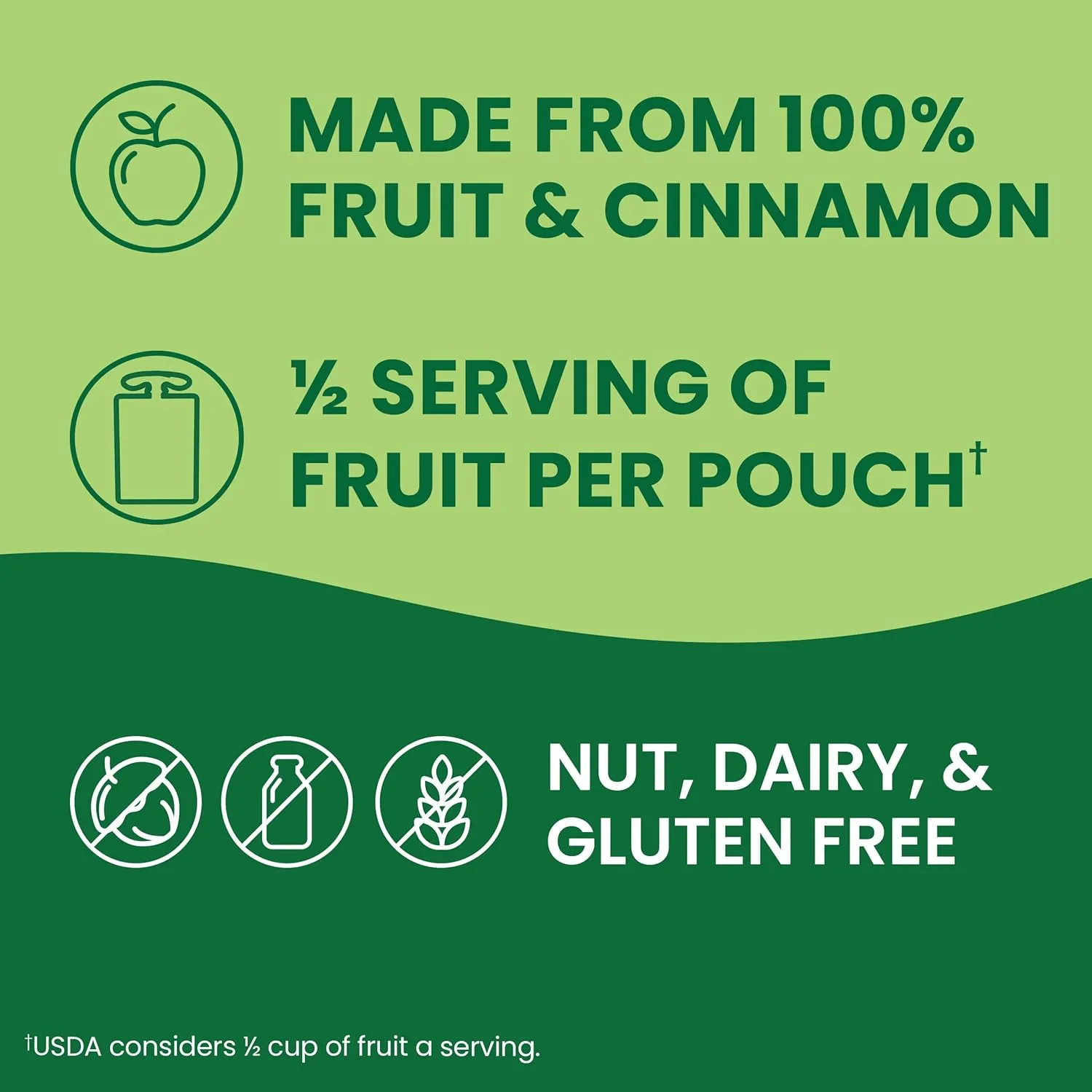 GoGo squeeZ Applesauce and Fruit Puree, Apple Cinnamon, 3.2 oz (Pack of 48), Unsweetened Fruit Snacks for Kids, Gluten Free, Nut Free and Dairy Free, Recloseable Cap, BPA Free Pouches