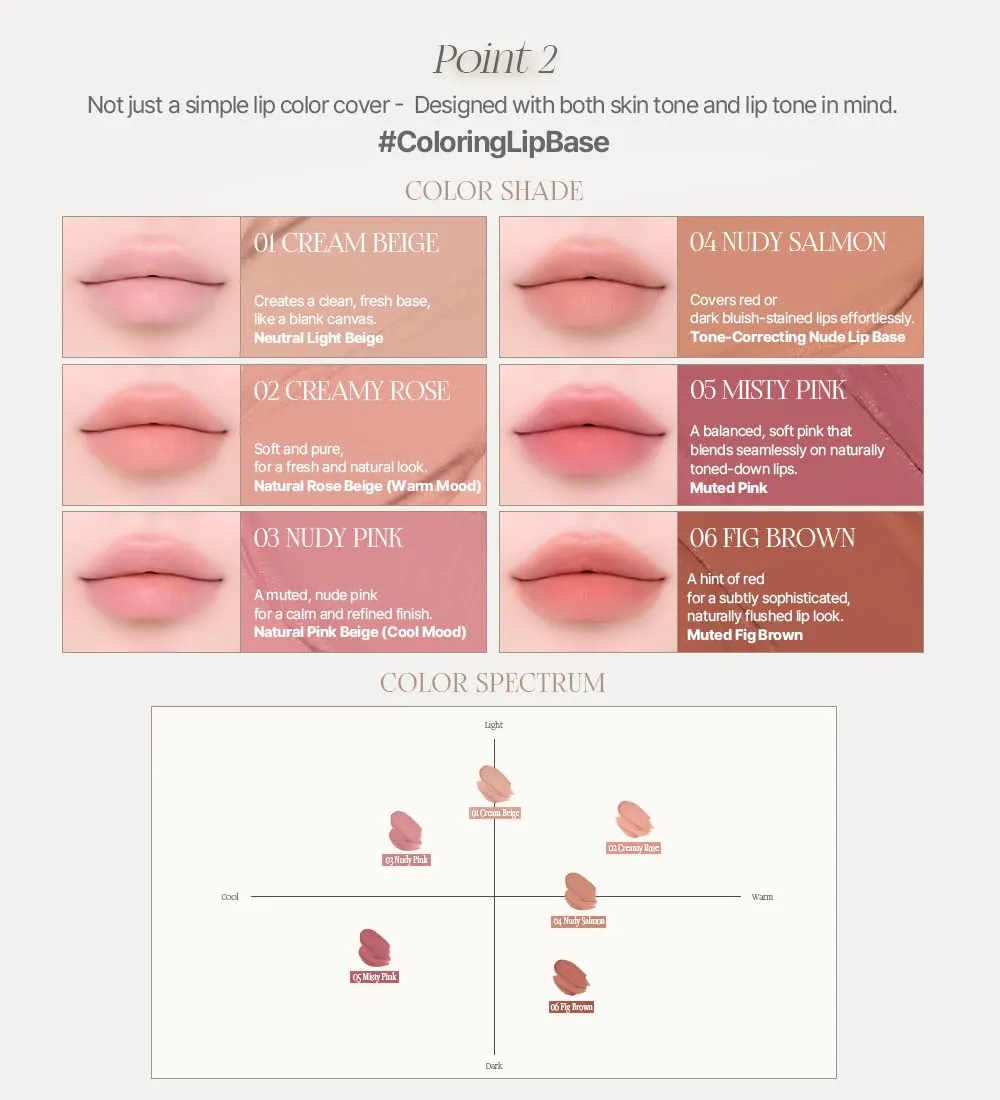 Heart Percent Dote On Mood All Cover Lip Base, Comfortable & Flawless Lip Tone & Texture Correction w/Lightweight Texture, #01. Creamy Beige