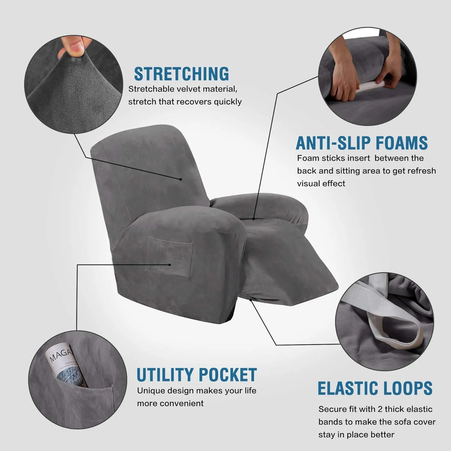 H.VERSAILTEX Velvet Plush Recliner Chair Covers 1-Piece for Reclining Chair, Recliner Cover Feature Thick Luxury and Soft Fabric with Elastic Bottom, Anti-Slip Foams Attached (Grey)