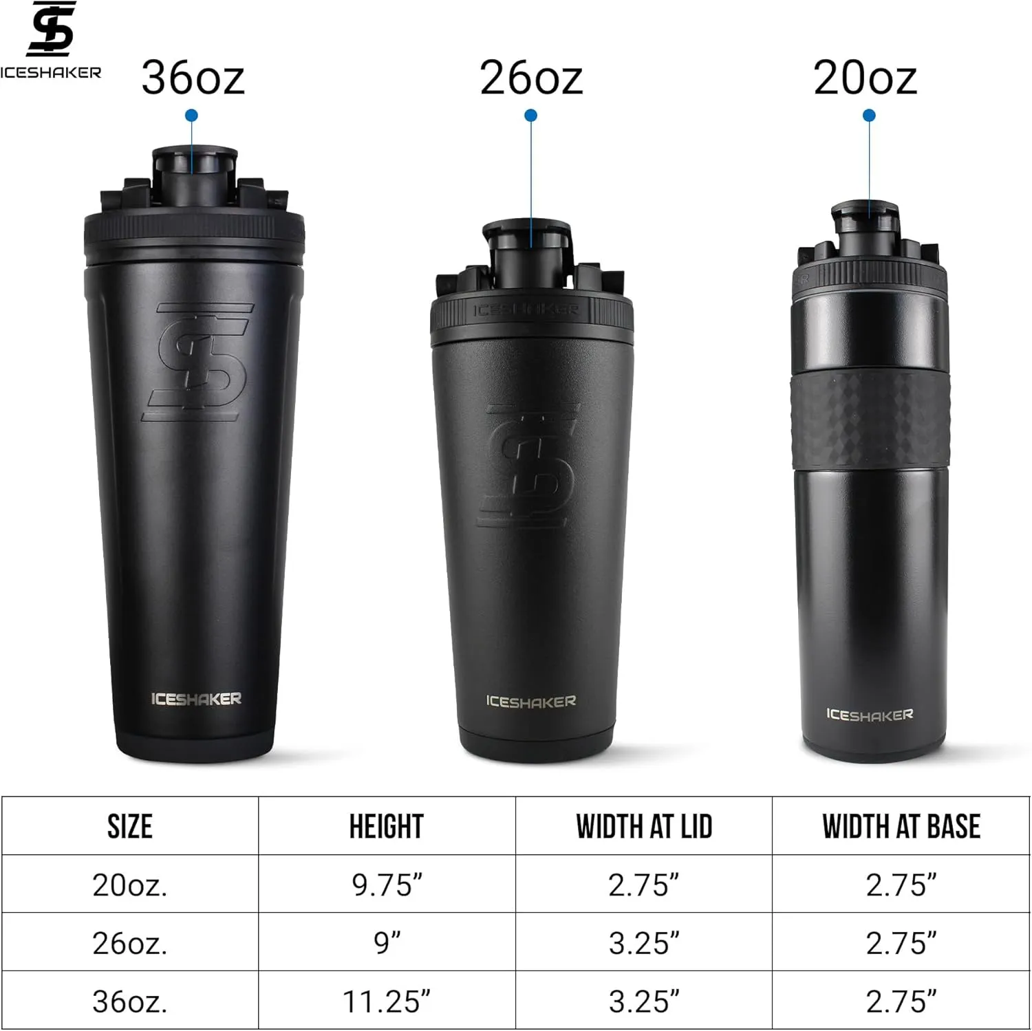 Ice Shaker Insulated Stainless Steel Shaker Bottle | 26oz, Navyblack | Cold for 30  Hours | Insulated Cup with Twist-on Agitator | Odor-Free Bottle for Protein Shakes, Water, Smoothies, Cocktails