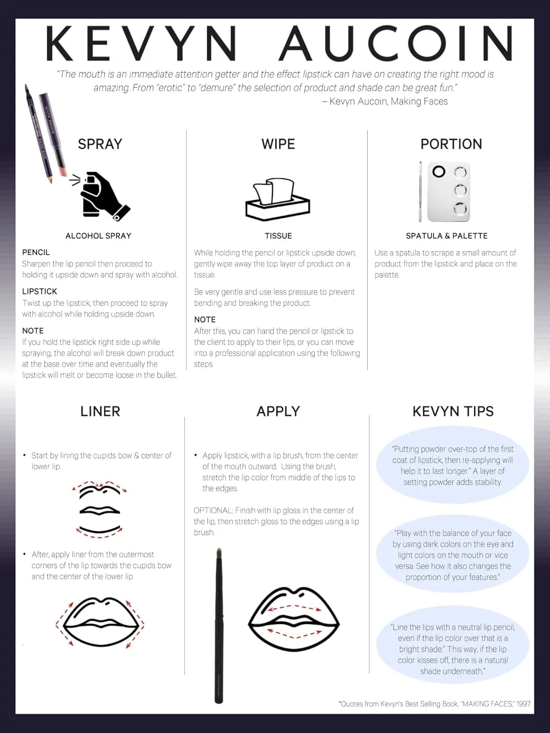 Kevyn Aucoin Unforgettable Lip Definer: Long-wearing makeup lip definer. Water-resistant, defined tip accentuates lips. Blend-able. Dual-ended pencil and brush with sharpener.