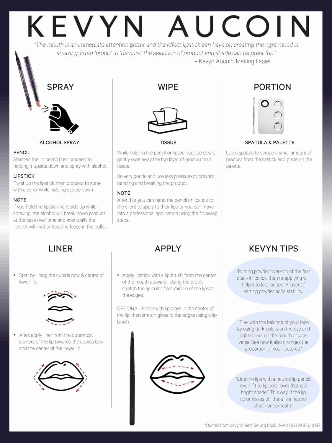 Kevyn Aucoin Unforgettable Lip Definer: Long-wearing makeup lip definer. Water-resistant, defined tip accentuates lips. Blend-able. Dual-ended pencil and brush with sharpener.