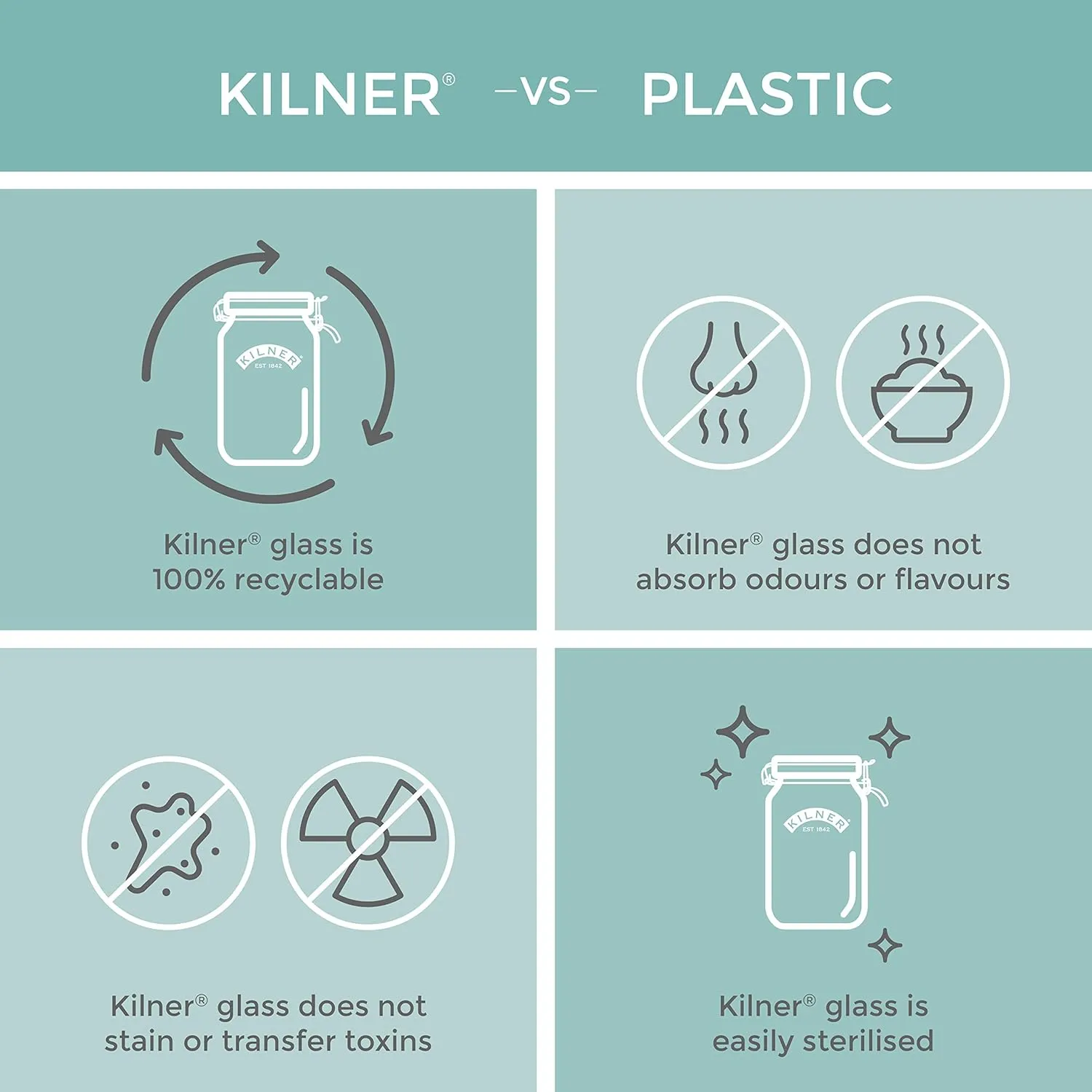 Kilner 0025.024 Set of 2 Glass Snack and Store Pots 125ml with Push Top Silicone Lids | Perfect for Snacks & Food Storage