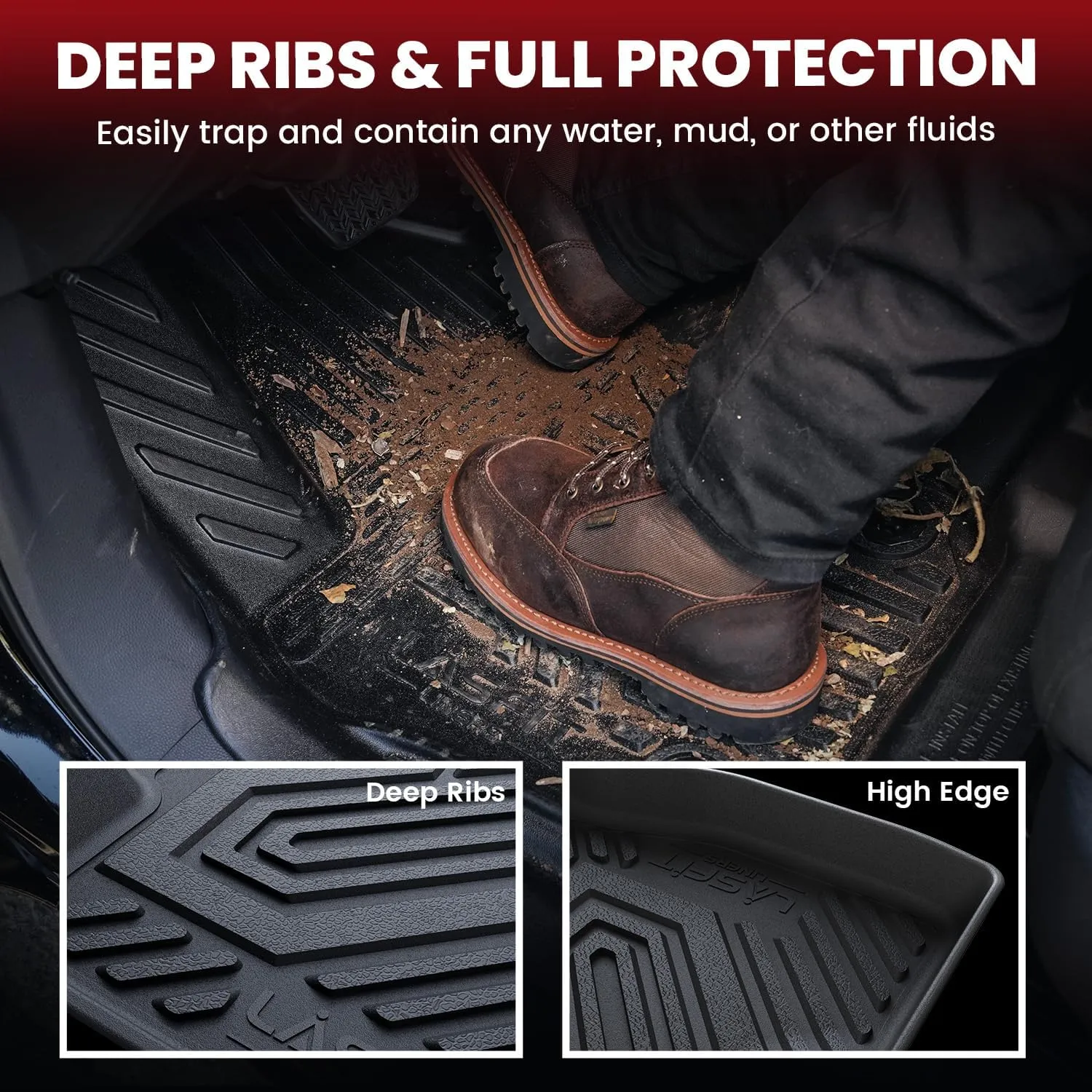 LASFIT Floor Mats & Cargo with Backrest Mat for Ford Explorer 2020-2025 6 Passenger, Custom Fit All Weather Protector TPE Easy Clean Floor Liners, 5pcs Full Set Black