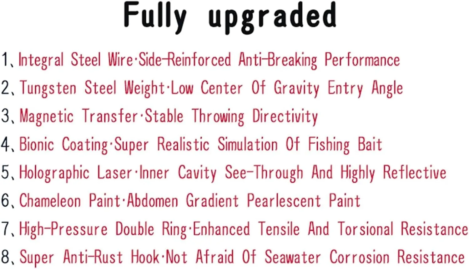 LOGOFUN 2Pcs Fishing Lures Top Water and Deep Sea Bass Fishing Lure for Freshwater and Saltwater Swim Bait 3D Holographic Laser Floating Lure Angling Fishing Gear, 4.7 Inch, 0.8 oz, SW-120F