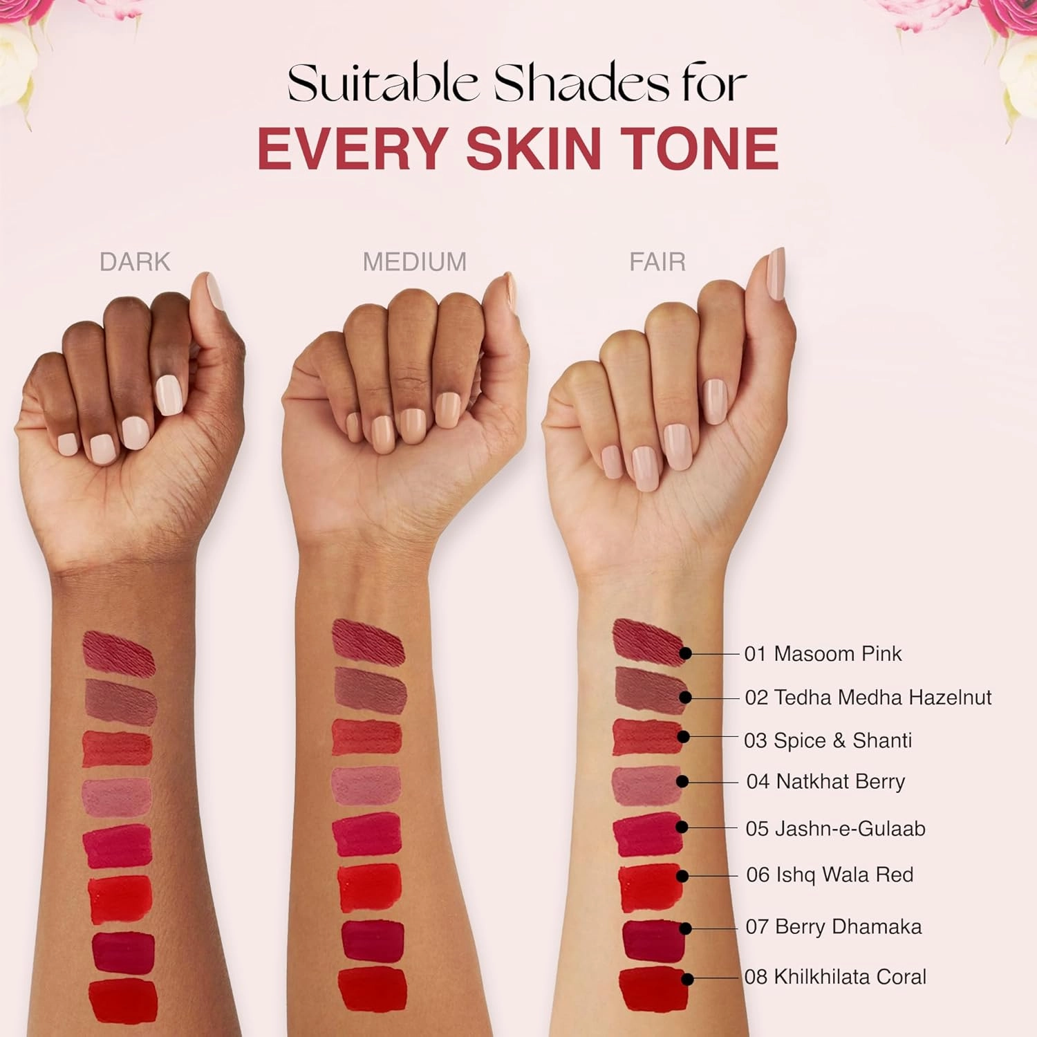 NOURISH MANTRA Jashn-E-Gulab Lipstick (3.5ml)/ Creamy Matte Liquid Lipstick with SPF/Water Proof/Smudge Proof/Transfer Proof/Long Lasting/Suits All Skin Tones