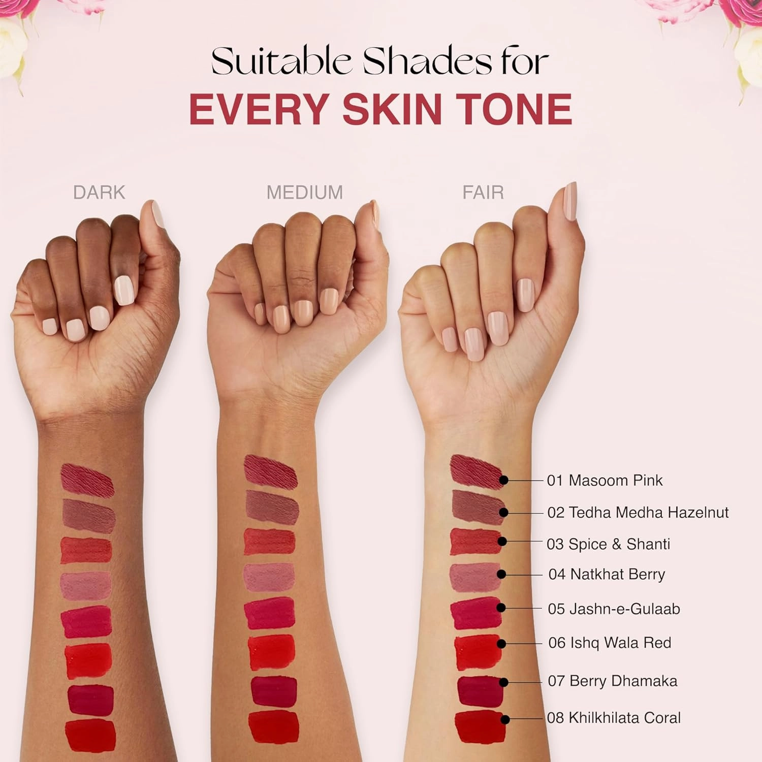 NOURISH MANTRA Masoom Pink Lipstick (3.5ml)/ Creamy Matte Liquid Lipstick with SPF/Water Proof/Smudge Proof/Transfer Proof/Long Lasting/Suits All Skin Tones