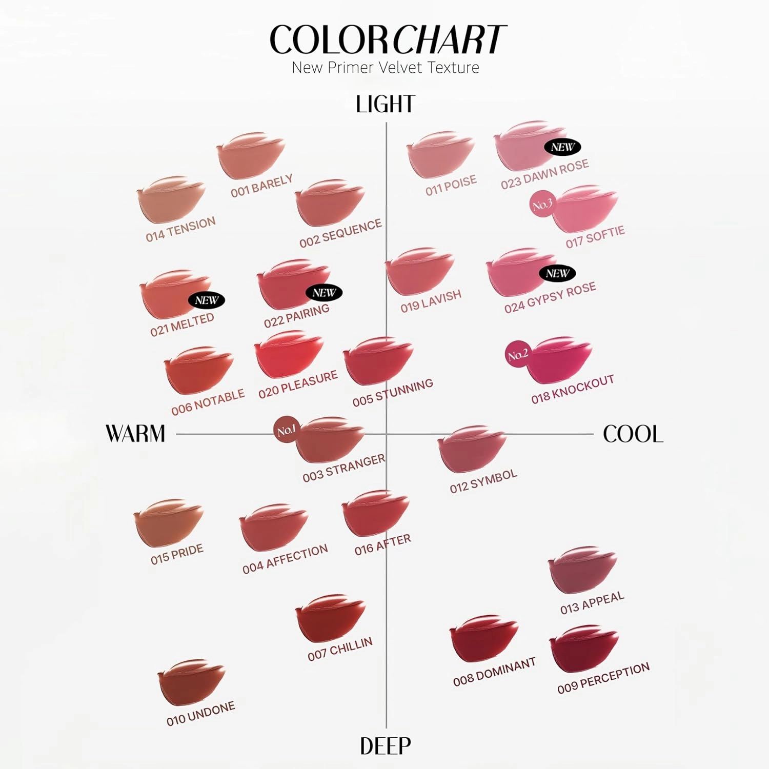 Objet Lip Stain (Unique Paint Tube Design) – Velvet Matte Tint, Long-Lasting Waterproof Lipstick, Hydrating Korean Makeup, Red & Rose Gloss, K-Beauty Tinted Lipstain (16 AFTER)