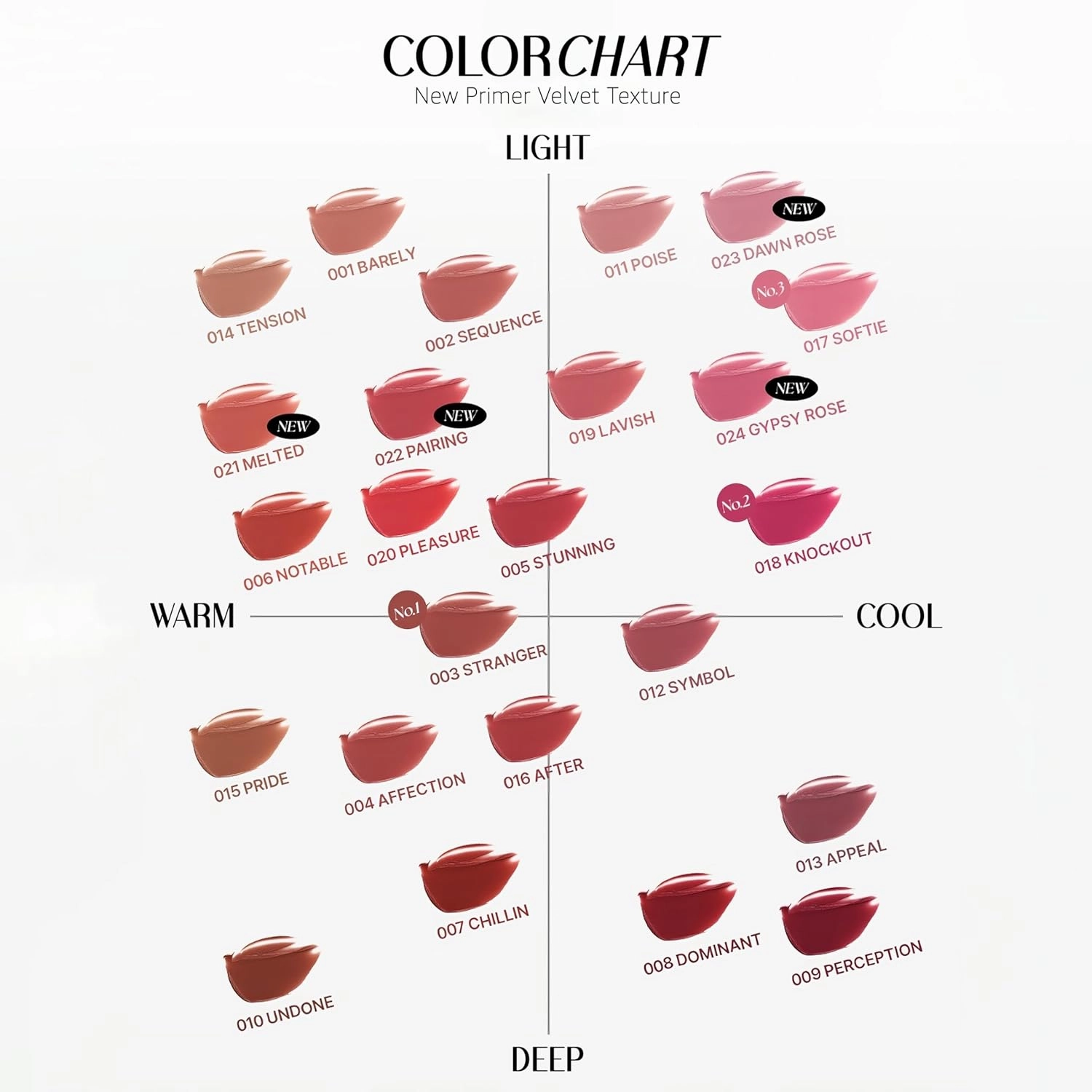Objet Liquid Lip Stain (Unique Paint Tube Design) – Velvet Matte Tint, Long-Lasting Waterproof Lipstick, Hydrating Korean Makeup, Red & Rose Gloss, K-Beauty (22 Pairing, 0.2 Fl oz)