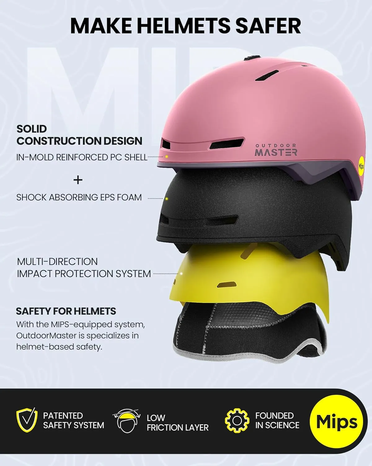 OutdoorMaster Ski Helmet Set,MIPS Ski Helmet with Lens by ZEISS Ski Goggles - MIPS Snowboard Helmet Set for Men, Women & Youth
