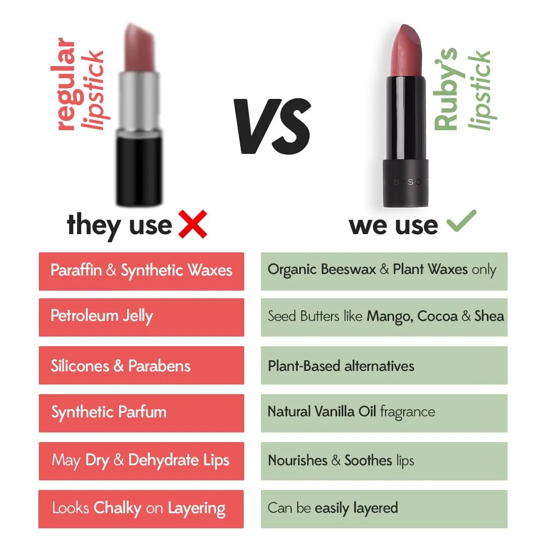RUBY'S ORGANICS Semi-Matte Lipstick for Women, Hydrating and Highly Pigmented, Moisturizing & Non Drying, Lightweight & Long Lasting Formula, Lip Makeup, Paraben-Free, Pink Rani, 3.7g