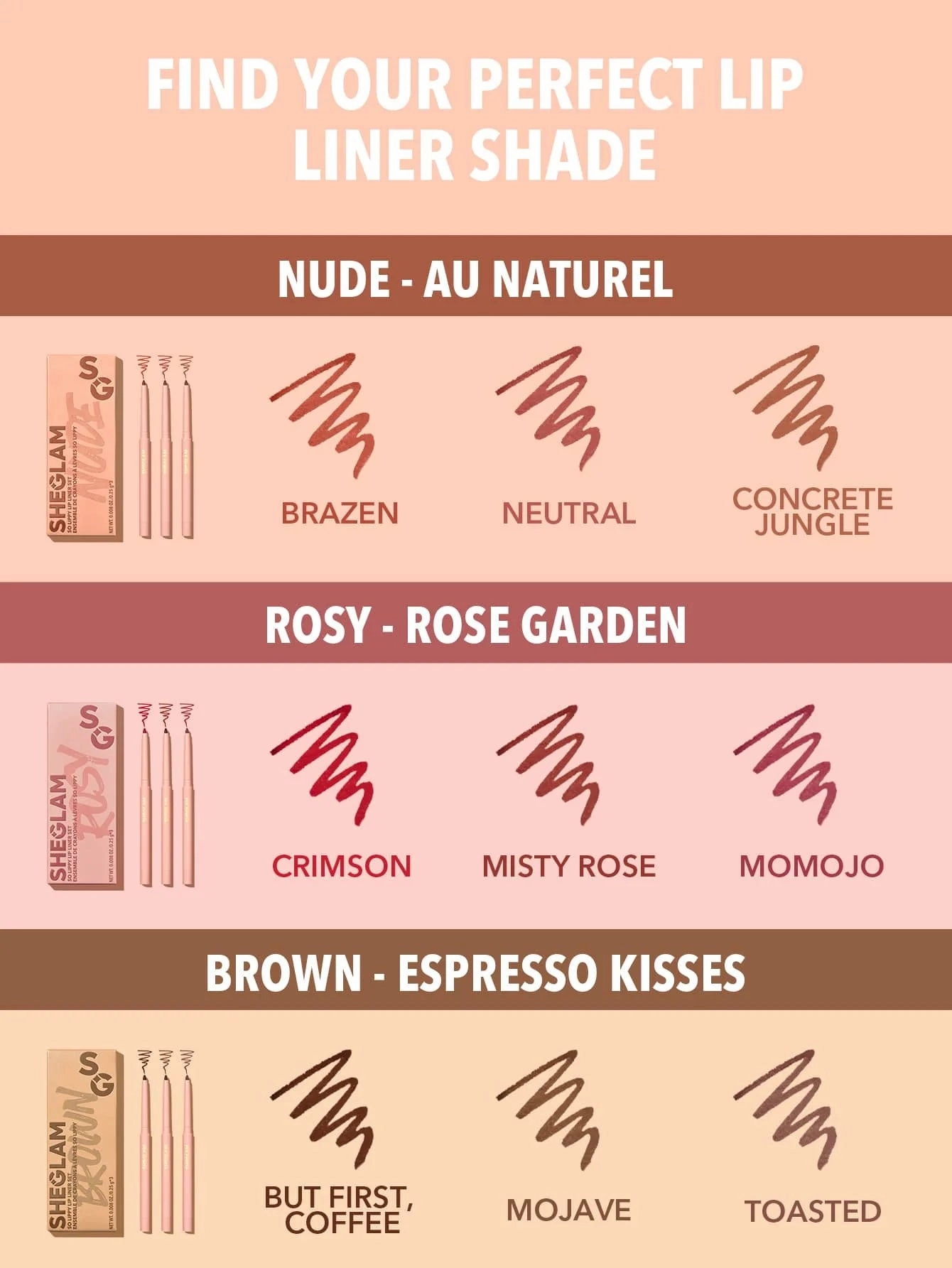 SHEGLAM - SO LIPPY LIP LINER SET