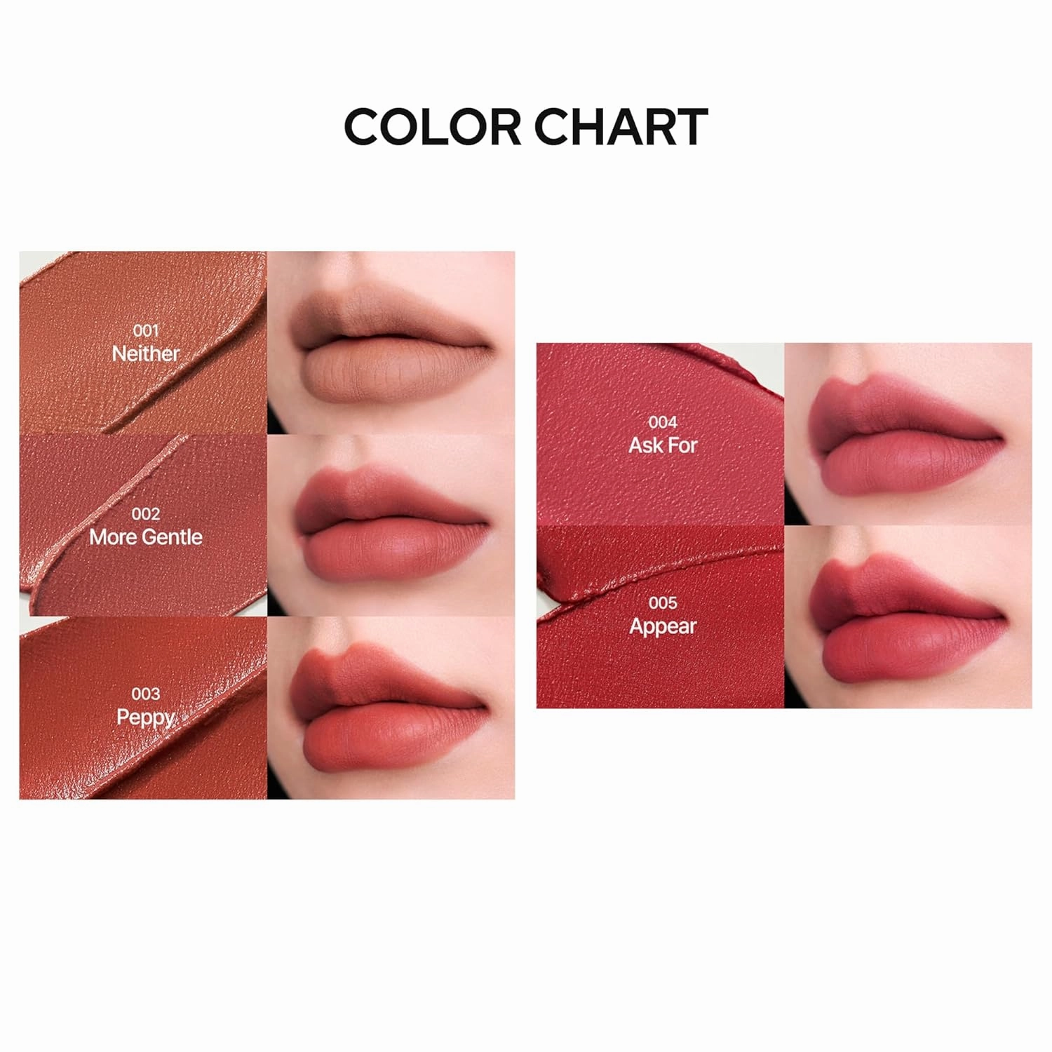 Silky Blur Tint 5 Colors | Soft Velvet Texture & Semi-Matte Finish | Long-Lasting & Close-adhering, Blurring effect, Subtle Shades | Korean Lip Stain (003 Peppy, 0.1 Fl oz)