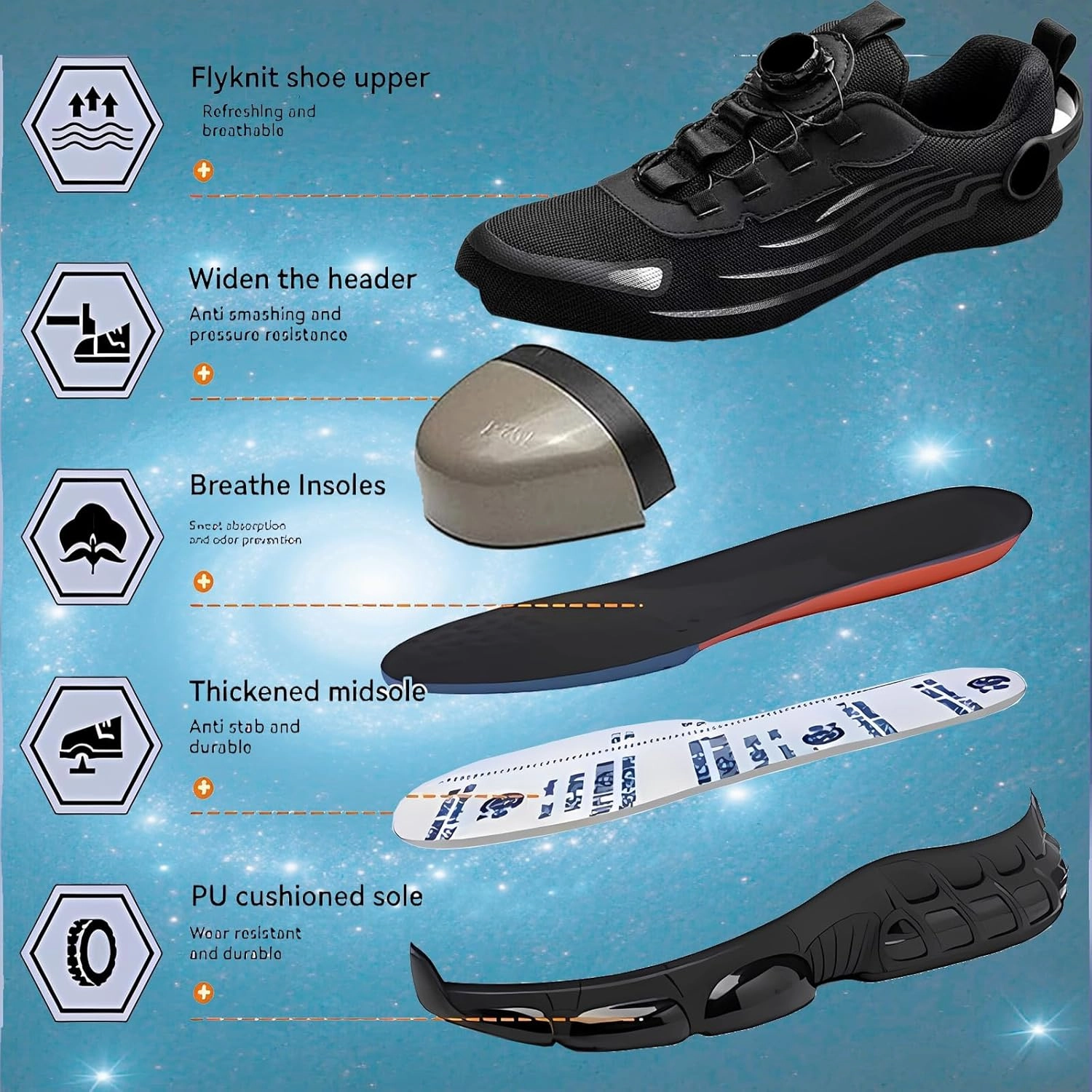 Steel Toe Shoes for Men & Women - Breathable Lightweight Work Shoes with Non-Slip Wear-Resistant Soles & Elastic Insoles, Safety Shoe for Construction, Warehouse, Workshop (Black/Gray)