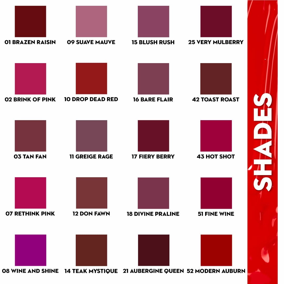 SUGAR Cosmetics Smudge Me Not Liquid Lipstick25 Very Mulberry (Deep Berry) Intensely Pigmented Liquid Matte Finish, Longwearing Formula, Smudgeproof