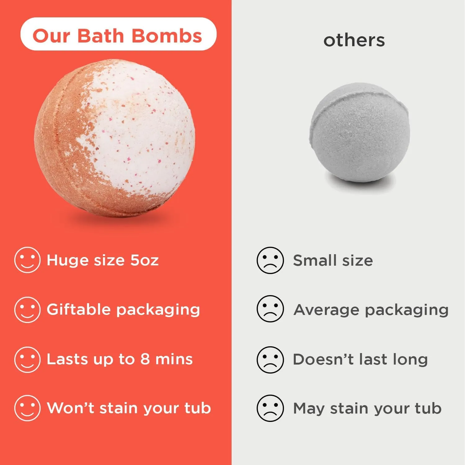 Superhero Bath Bombs for Kids with Surprise Toys Inside (6 Pack) - Large Bubble Bomb Fizzies for Boys, Girls, & Toddlers - Fruity Scents, Relaxing Aromas, Made in USA, Birthday Gift by Two Sisters