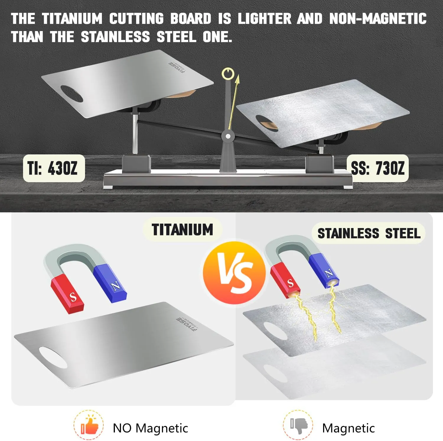 Titanium Cutting Board for Kitchen, Large 100% Pure Cutting Board for Camping, Non Toxic, Double-Sided for Meat/Fruit/Vegetable, Dishwasher Safe & Handwasher Clean, Durability, 12" x 18"