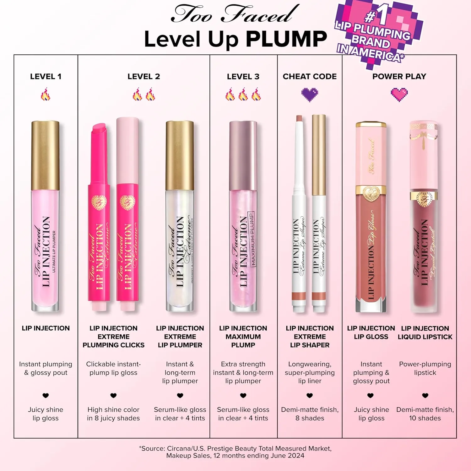 Too Faced Lip Injection Extreme Lip Shaper Plumping Lip Liner | Long Lasting   Smudge Proof, 0.01 oz.