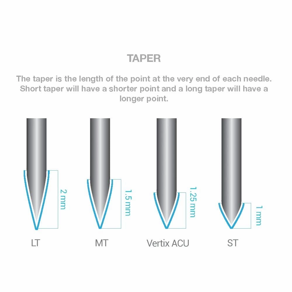 Vertix - Nano Membrane Tattoo Needles Cartridges - 5 Magnum - 0.25mm Curved Taper Cartridge Needles for Tattoo Gun - For Tattoo Makeup Application & Microblading (20 Count)