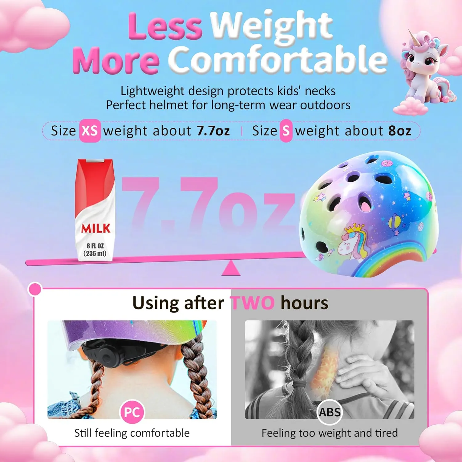 Vvinca Toddler Bike Helmet to Children 1/2/3/4/5/6/7/8 Years Old, Kids Helmets Ages 3-5/5-8, Helmets for Youth Boys and Girls