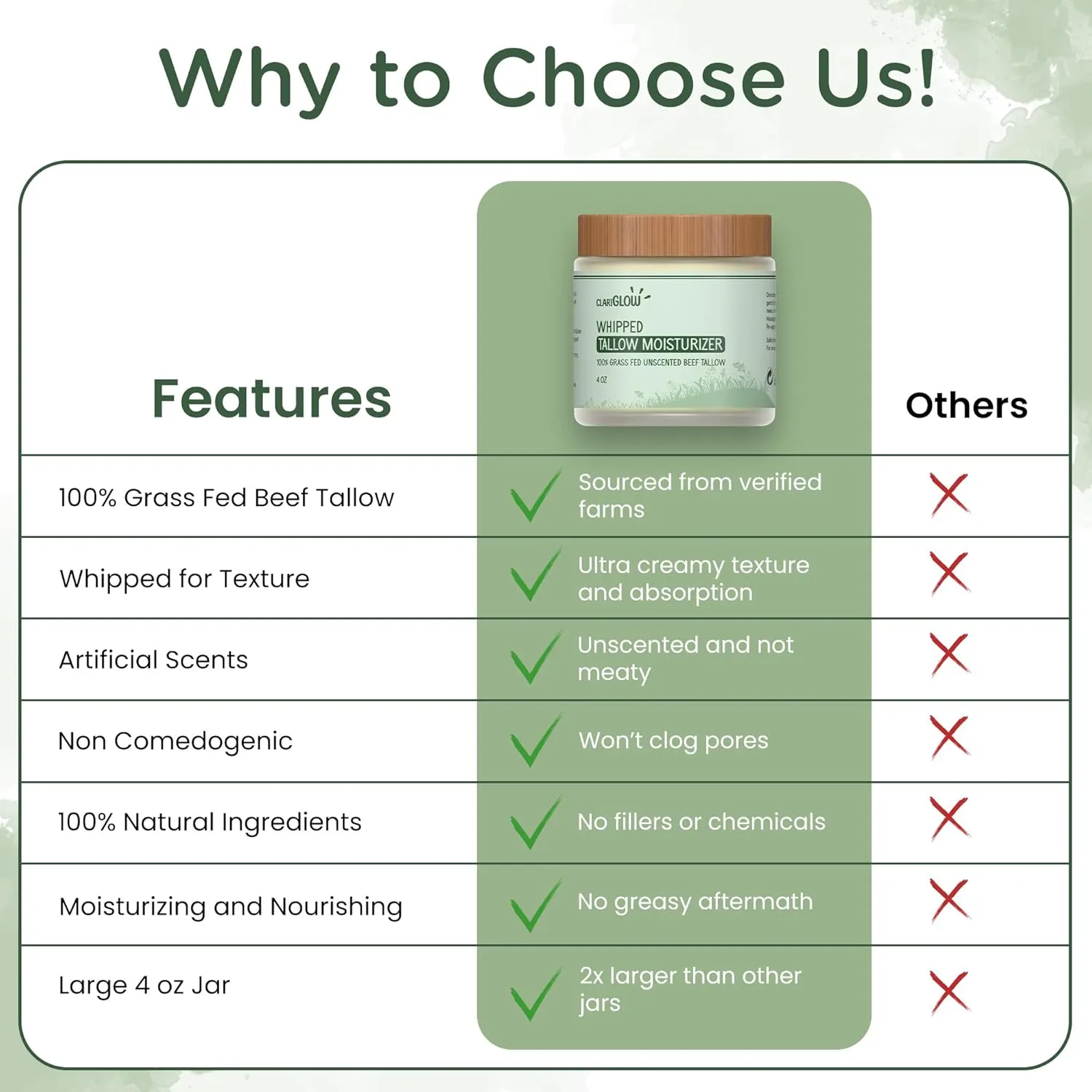 Whipped Beef Tallow Skin Moisturizer - Unscented Grass Fed Organic Beef Tallow Face Cream - Honey Balm & Jojoba Oil - 4 oz