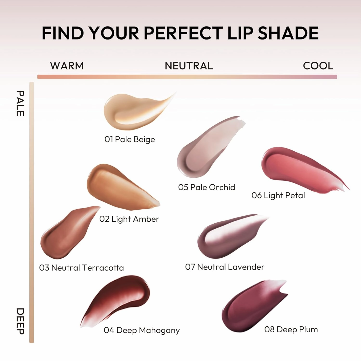 Wink Lip Shade Primer - All Day Top Coat, Smudge-Proof Base, Semi-Matte Long-Lasting Lip Primer (08 Deep Plum)